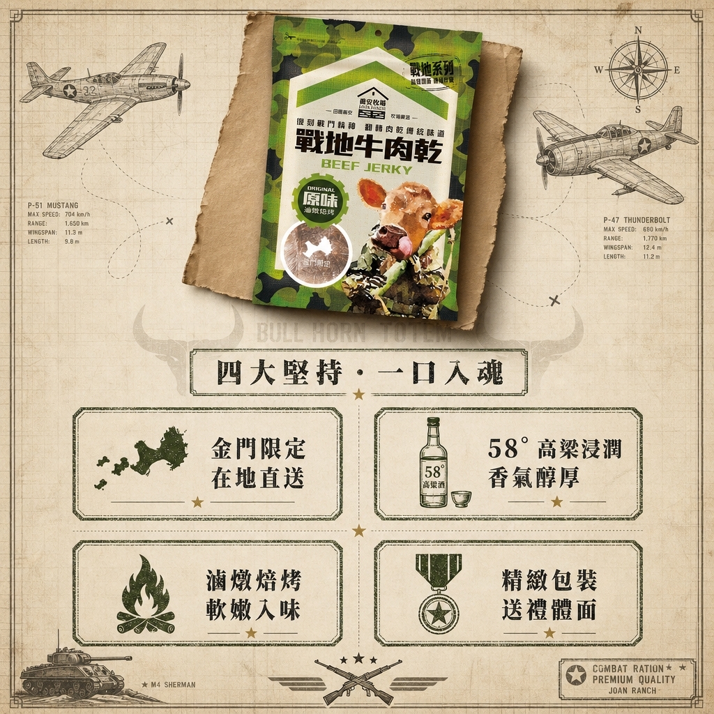 LINE_ALBUM_喬安牧場電商圖_260518_6.jpg