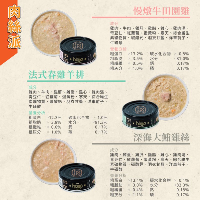 hojja賀家 台灣米其林貓主食罐 80g/165g6