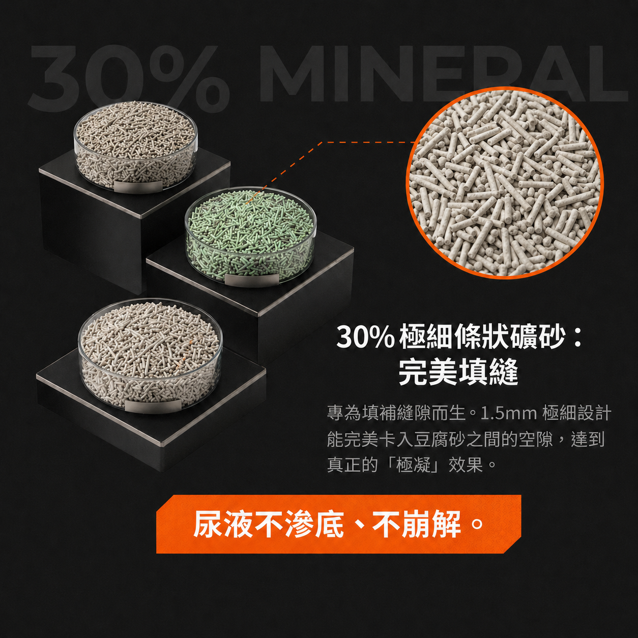 【單包體驗】砂事大條 極凝配比混合砂 豆腐砂 礦砂 條狀礦砂 貓砂 混合砂 6L4