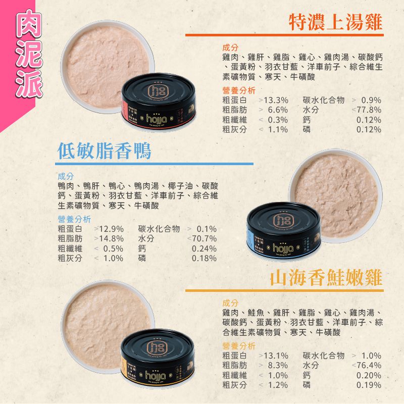 hojja賀家 台灣米其林貓主食罐 80g/165g7