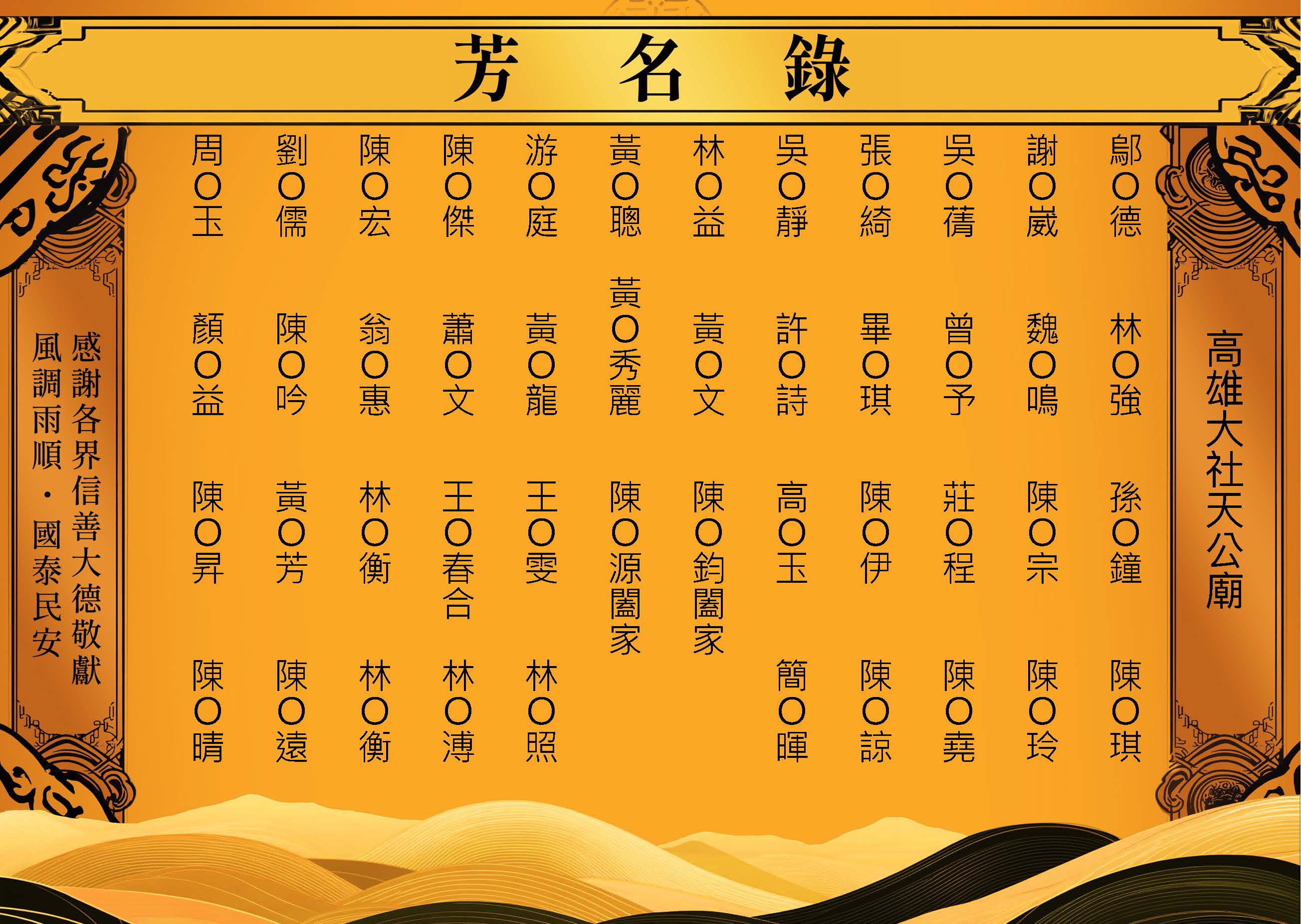 2026-03-05高雄大社天公廟－芳名錄_頁面_5.jpg