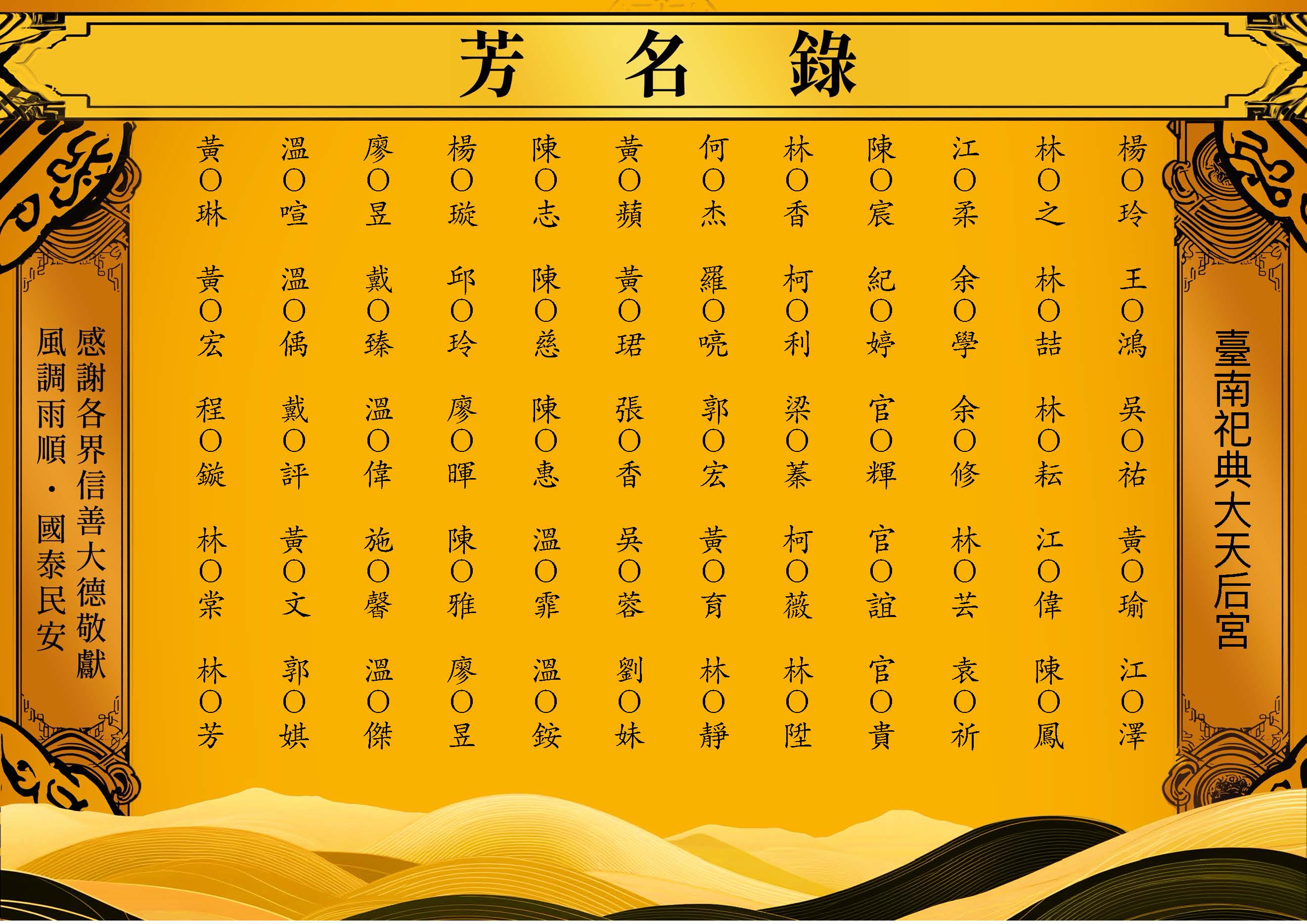 芳名錄－20260509 臺南祀典大天后宮_頁面_3.jpg