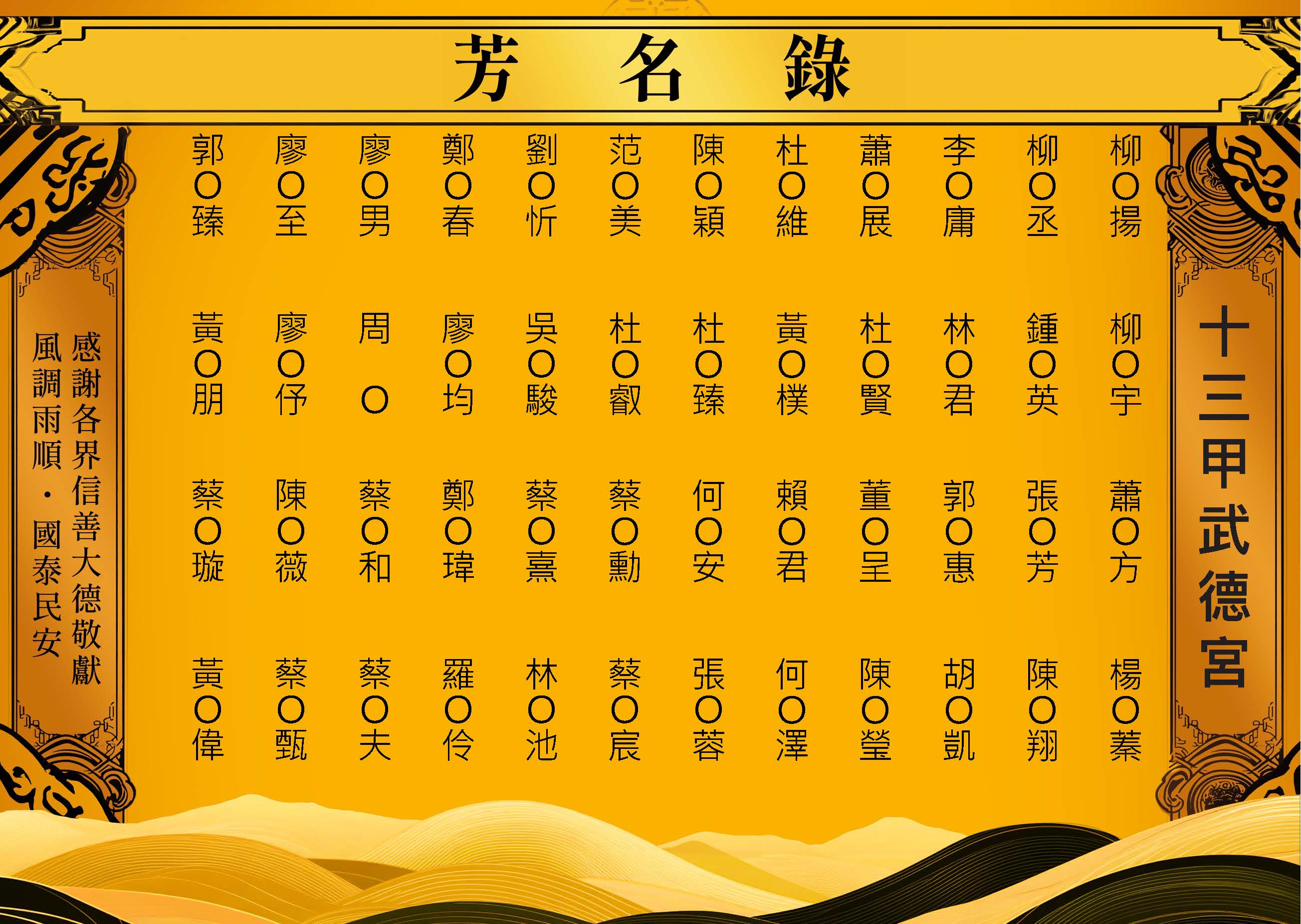 【捐香】芳名錄-十三甲武德宮-2025.04_頁面_3.jpg