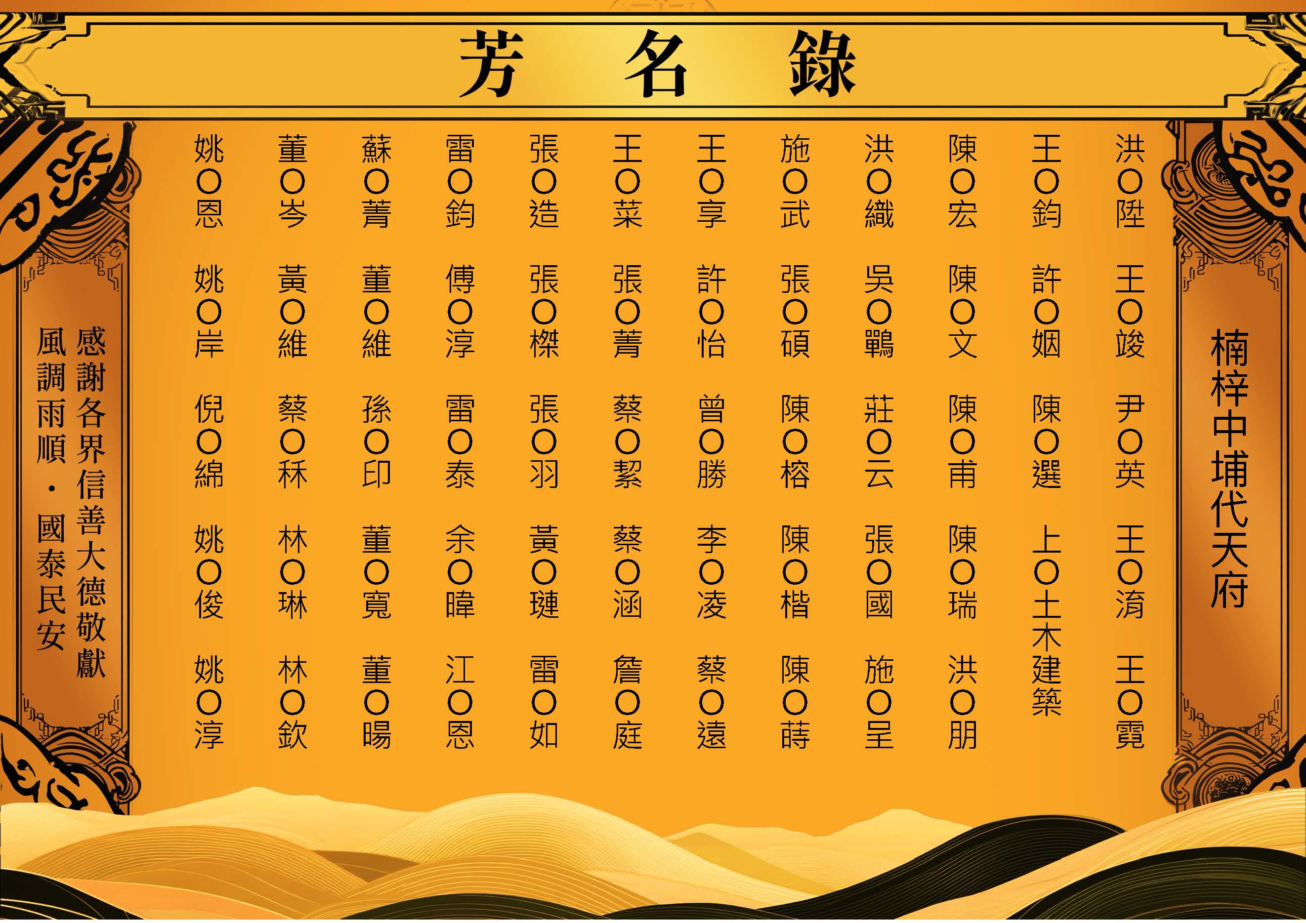 道教-芳名錄-2026-07-31楠梓中埔代天府_頁面_8.jpg