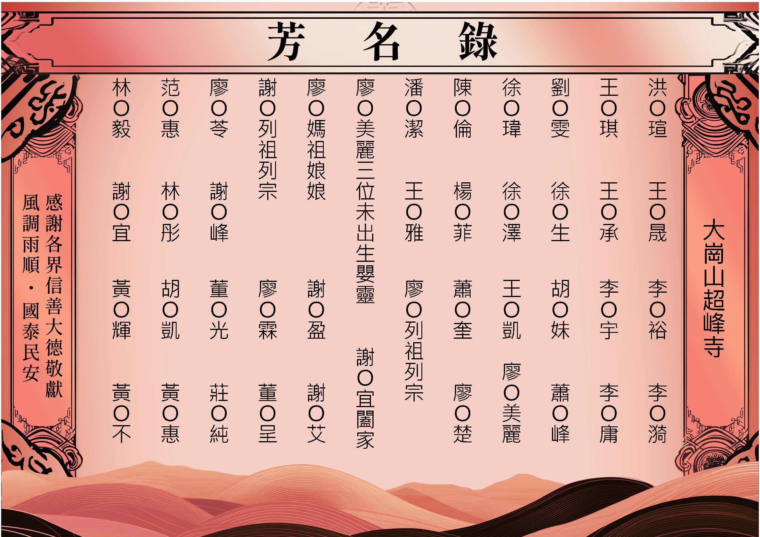 2025-08-12大崗山超峰寺－長疏文－芳名錄_頁面_3.jpg