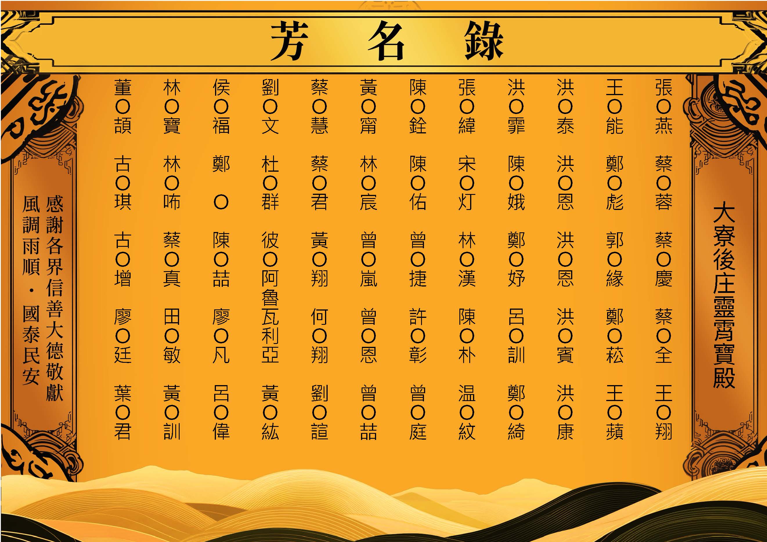 （道教）芳名錄－2026-05-20 大寮後庄靈霄寶殿_頁面_27.jpg