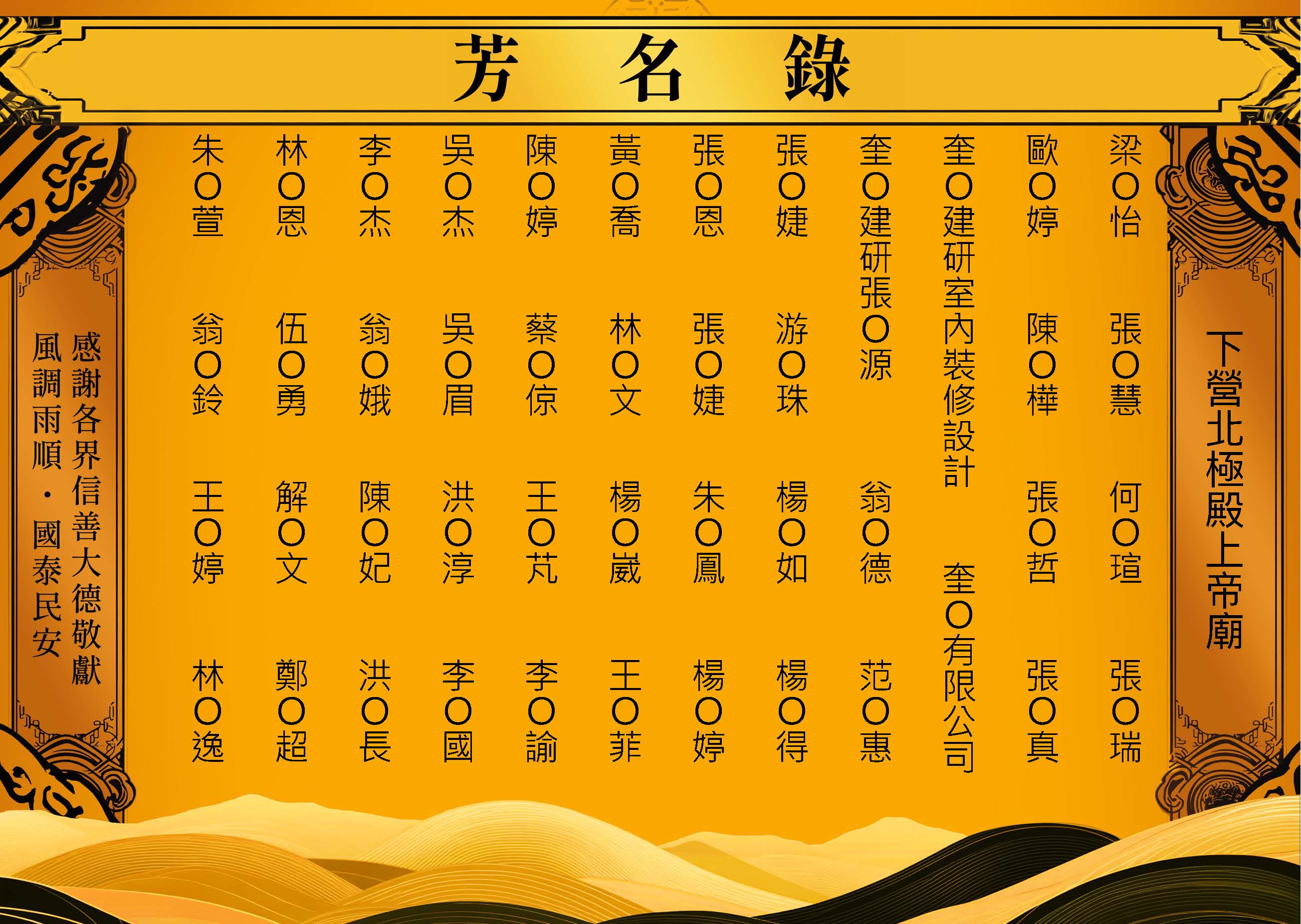 2026-04-19下營北極殿上帝廟－芳名錄_頁面_3.jpg