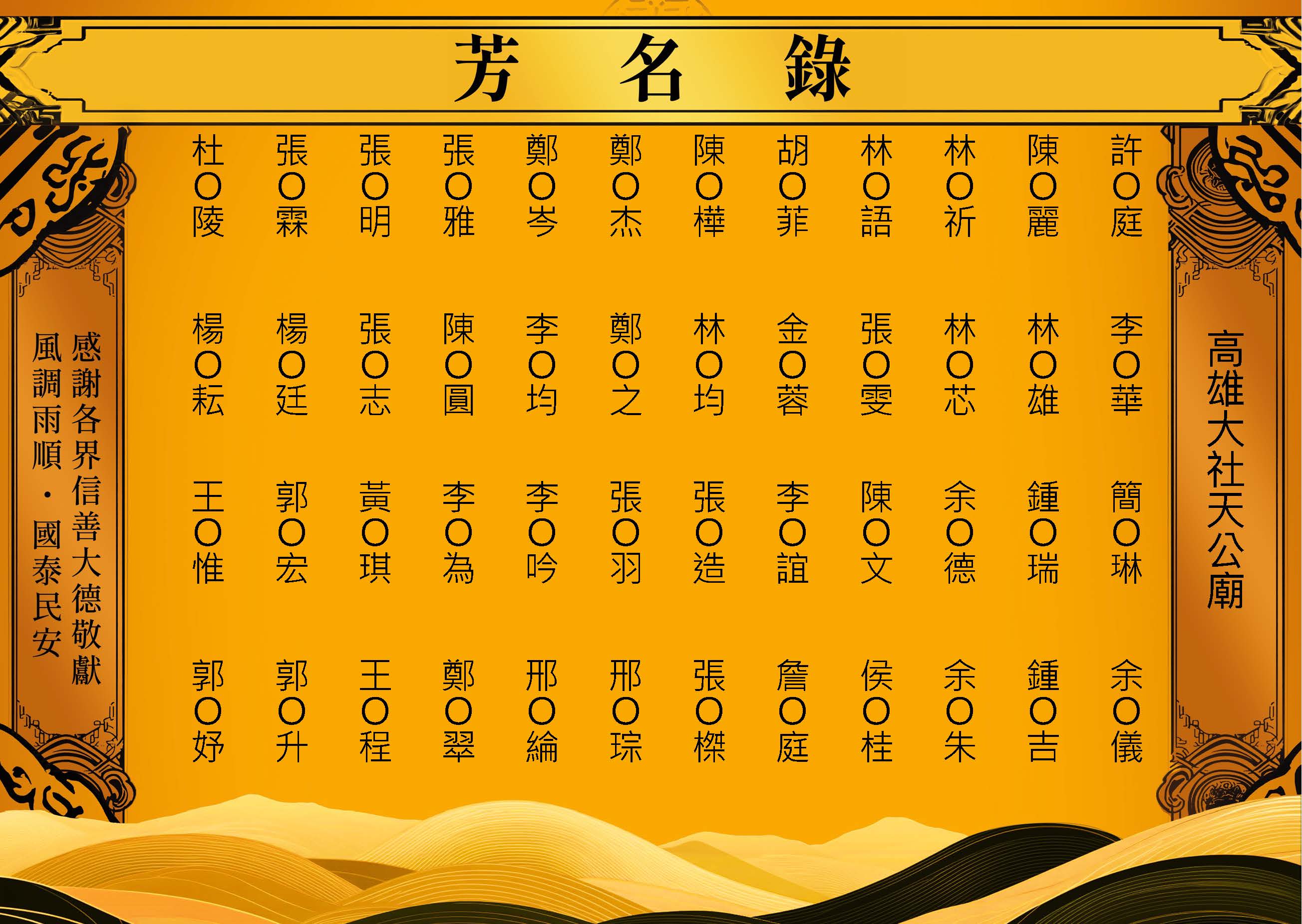 2025-12-21高雄大社天公廟－芳名錄_頁面_05.jpg