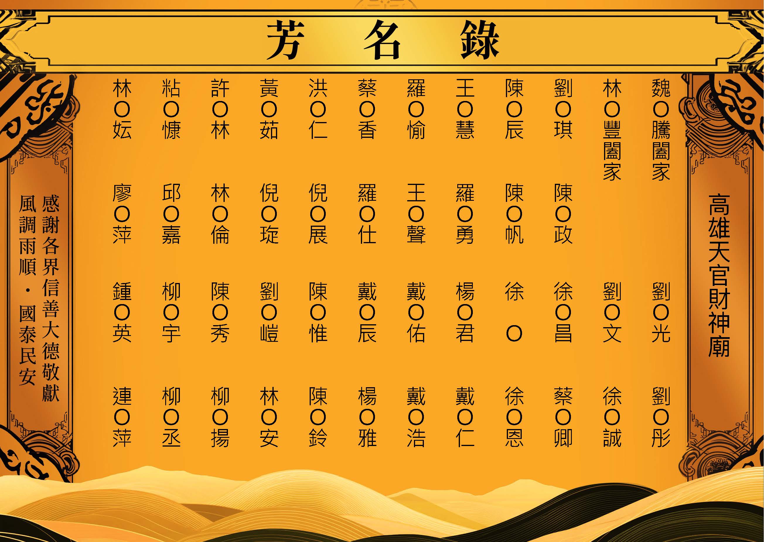 2025-10-21高雄天官財神廟文-芳名錄_頁面_2.jpg