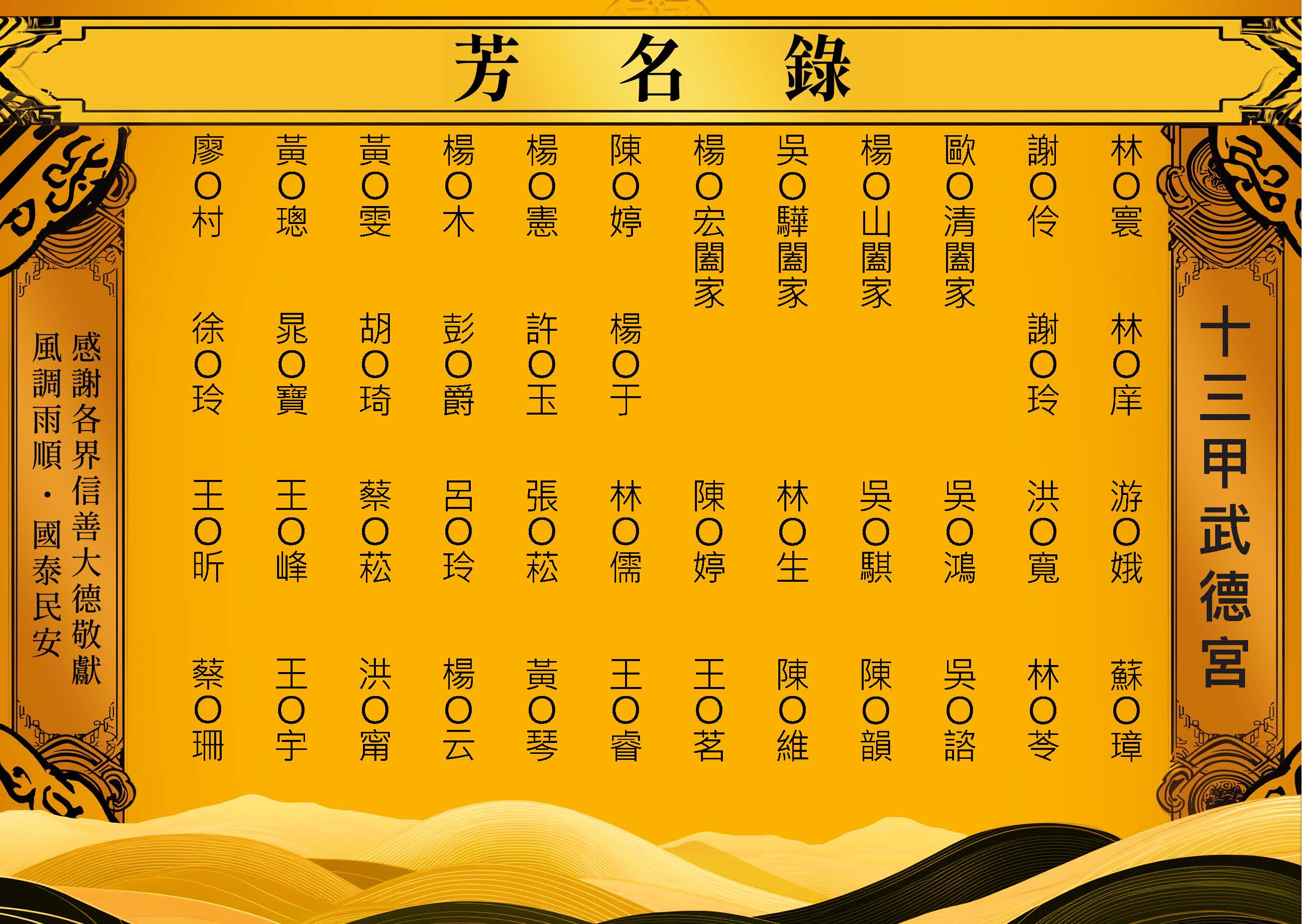 【捐香】芳名錄-十三甲武德宮-2025.04_頁面_8.jpg