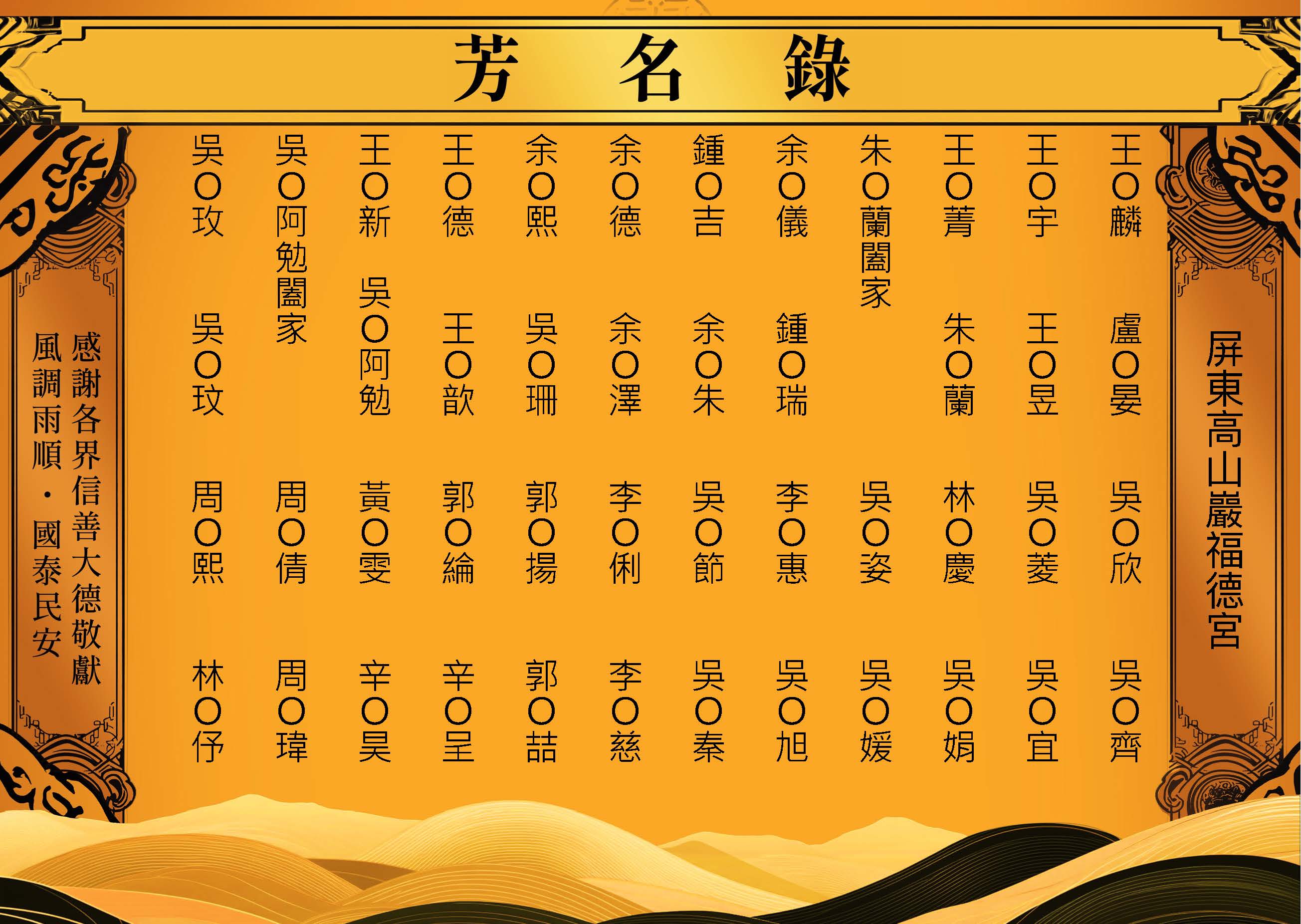 2026-02-03屏東高山巖福德宮－芳名錄_頁面_15.jpg