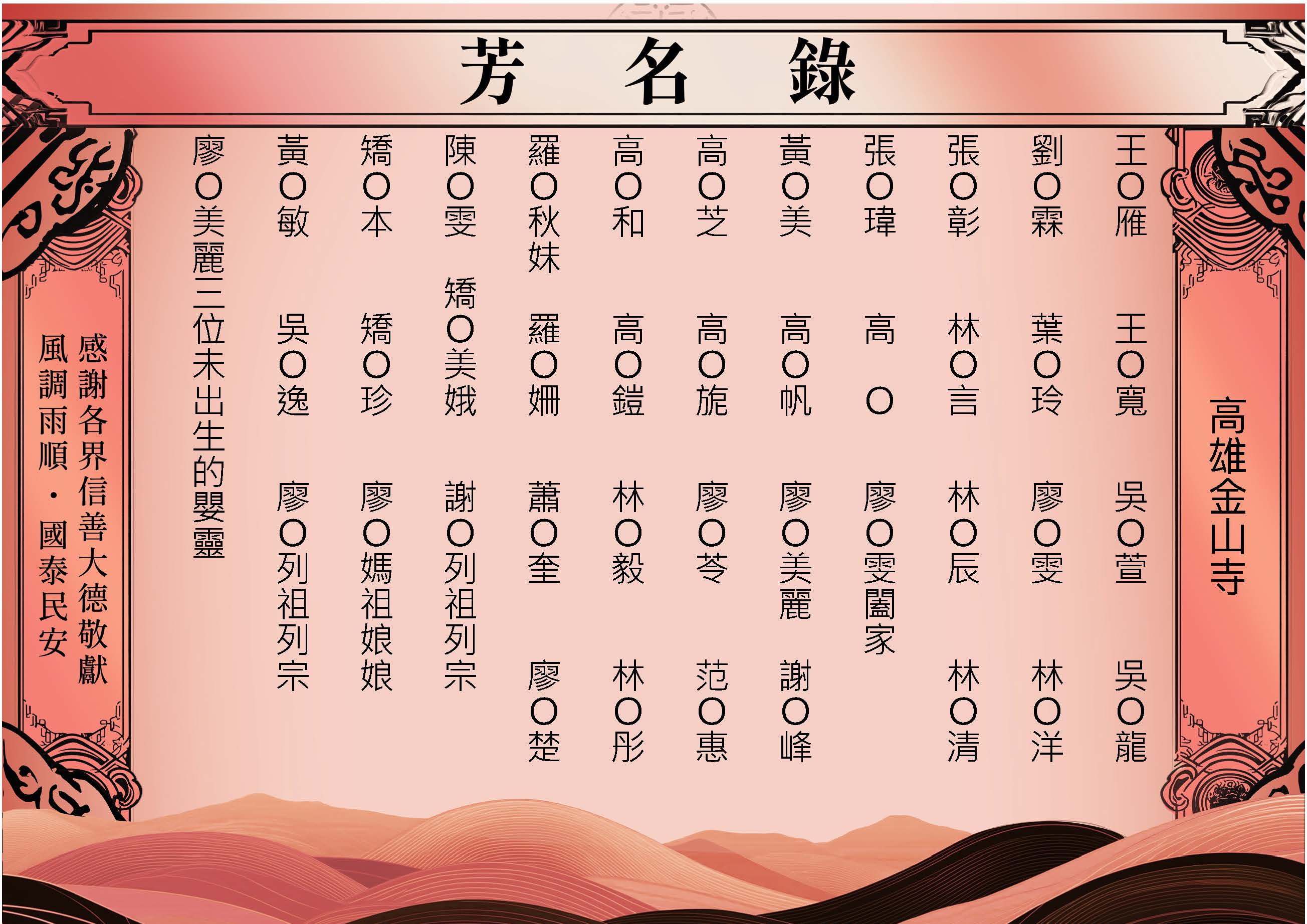 2025-09-19高雄金山寺－芳名錄_頁面_12.jpg