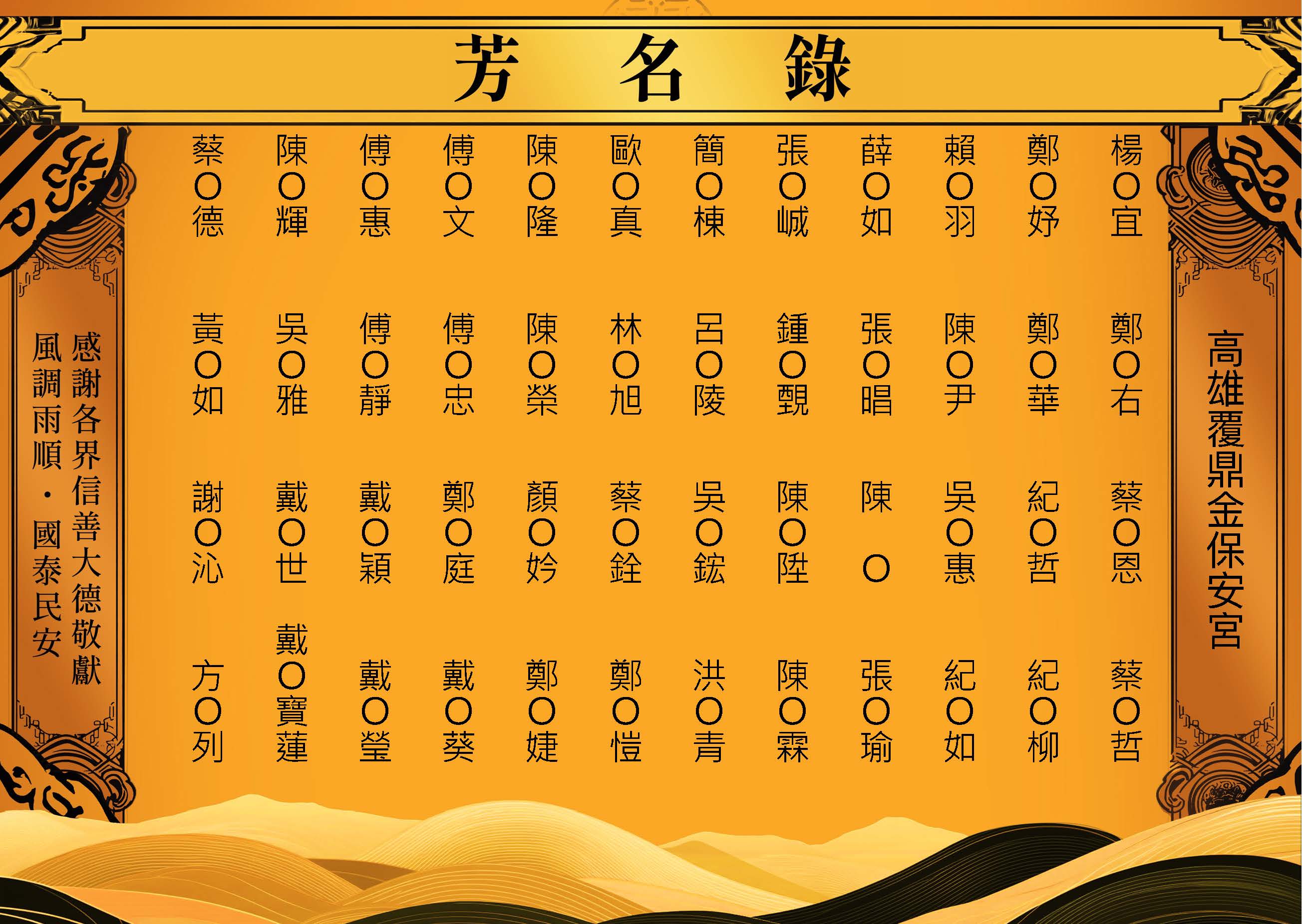 2026-03-05高雄覆鼎金保安宮－芳名錄_頁面_14.jpg