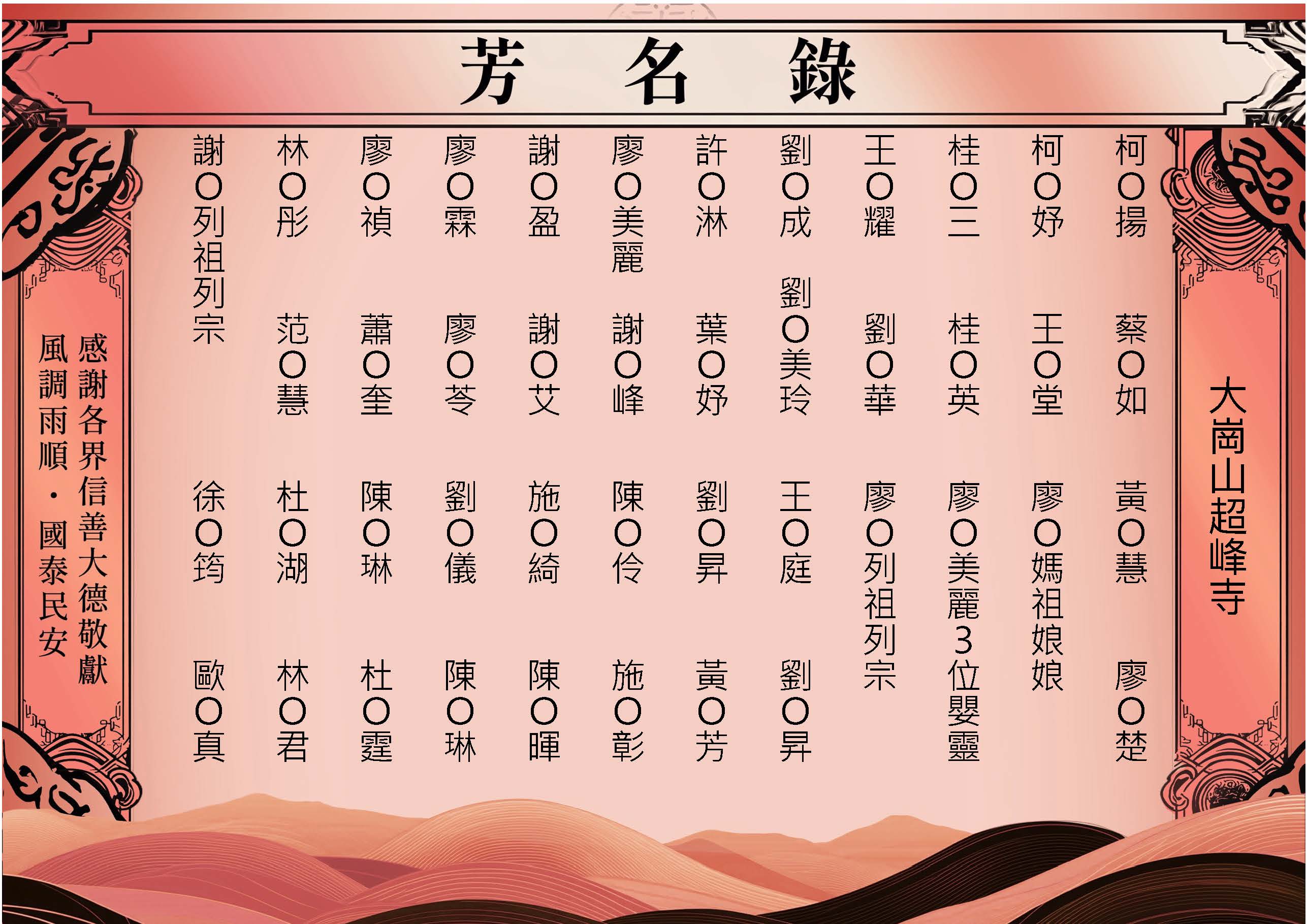 2026-01-21大崗山超峰寺-芳名錄_頁面_5.jpg