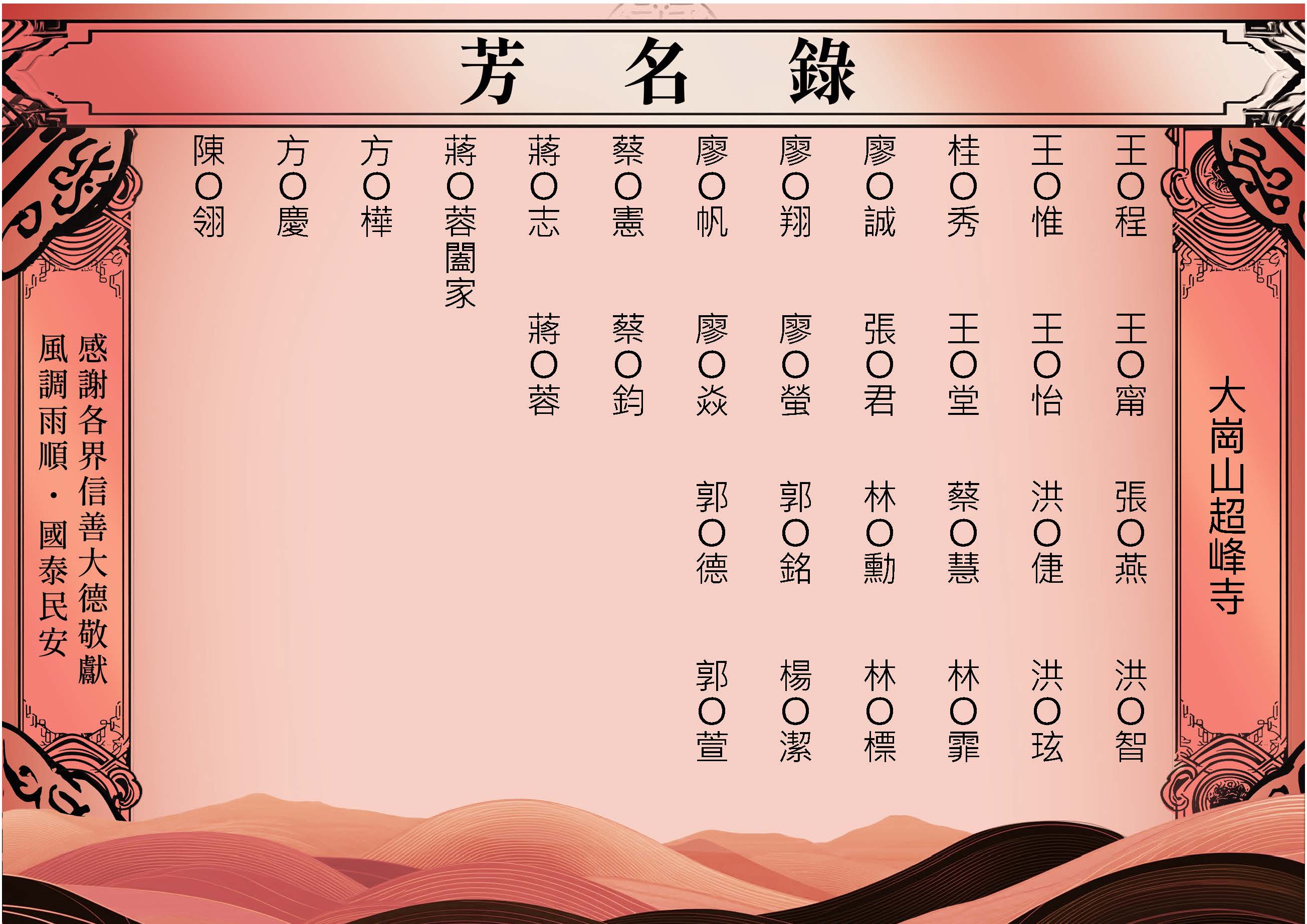 2025-08-12大崗山超峰寺－長疏文－芳名錄_頁面_6.jpg