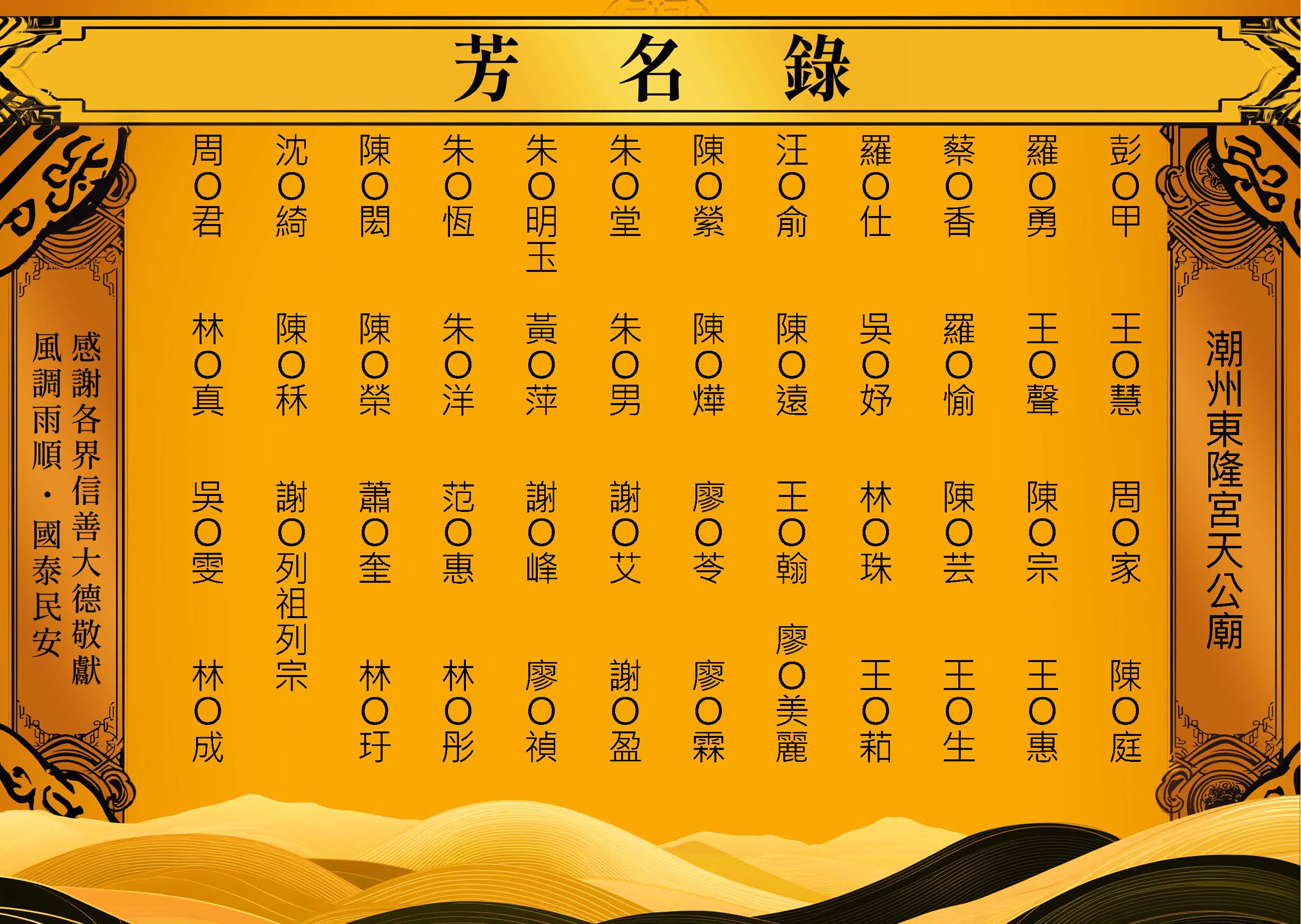 2025-12-21潮州東隆宮－芳名錄_頁面_01.jpg