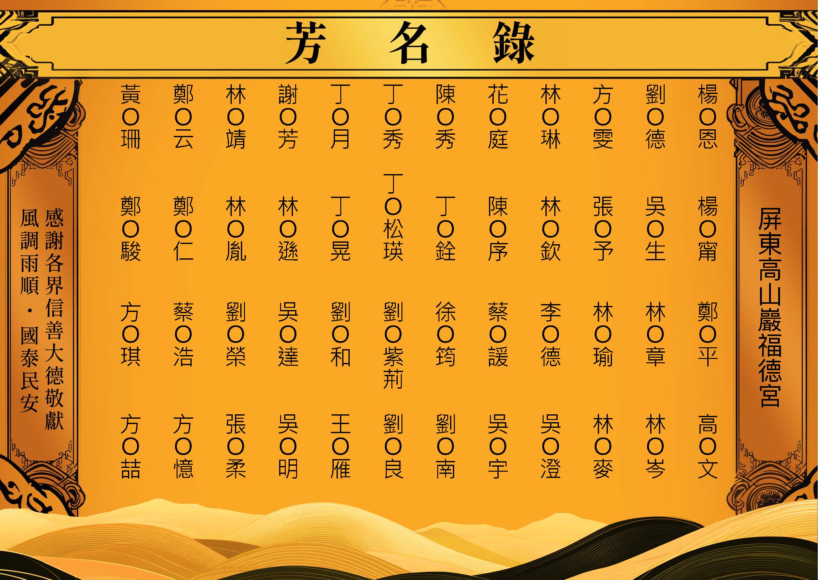 2026-02-03屏東高山巖福德宮－芳名錄_頁面_11.jpg