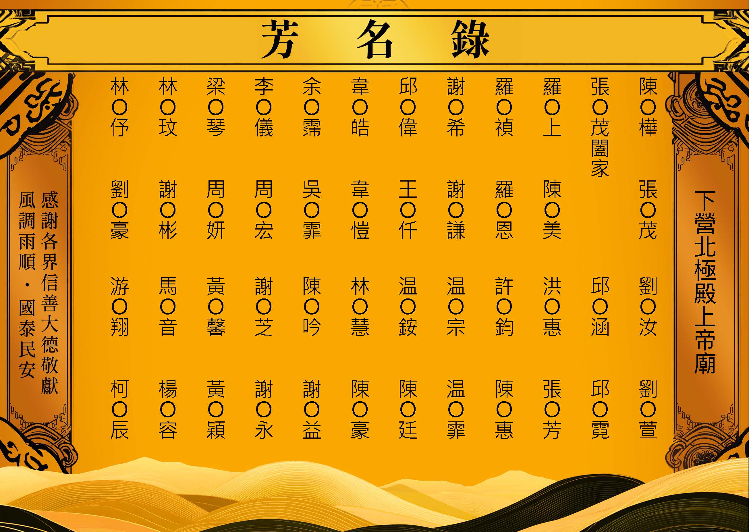 2026-04-19下營北極殿上帝廟－芳名錄_頁面_8.jpg