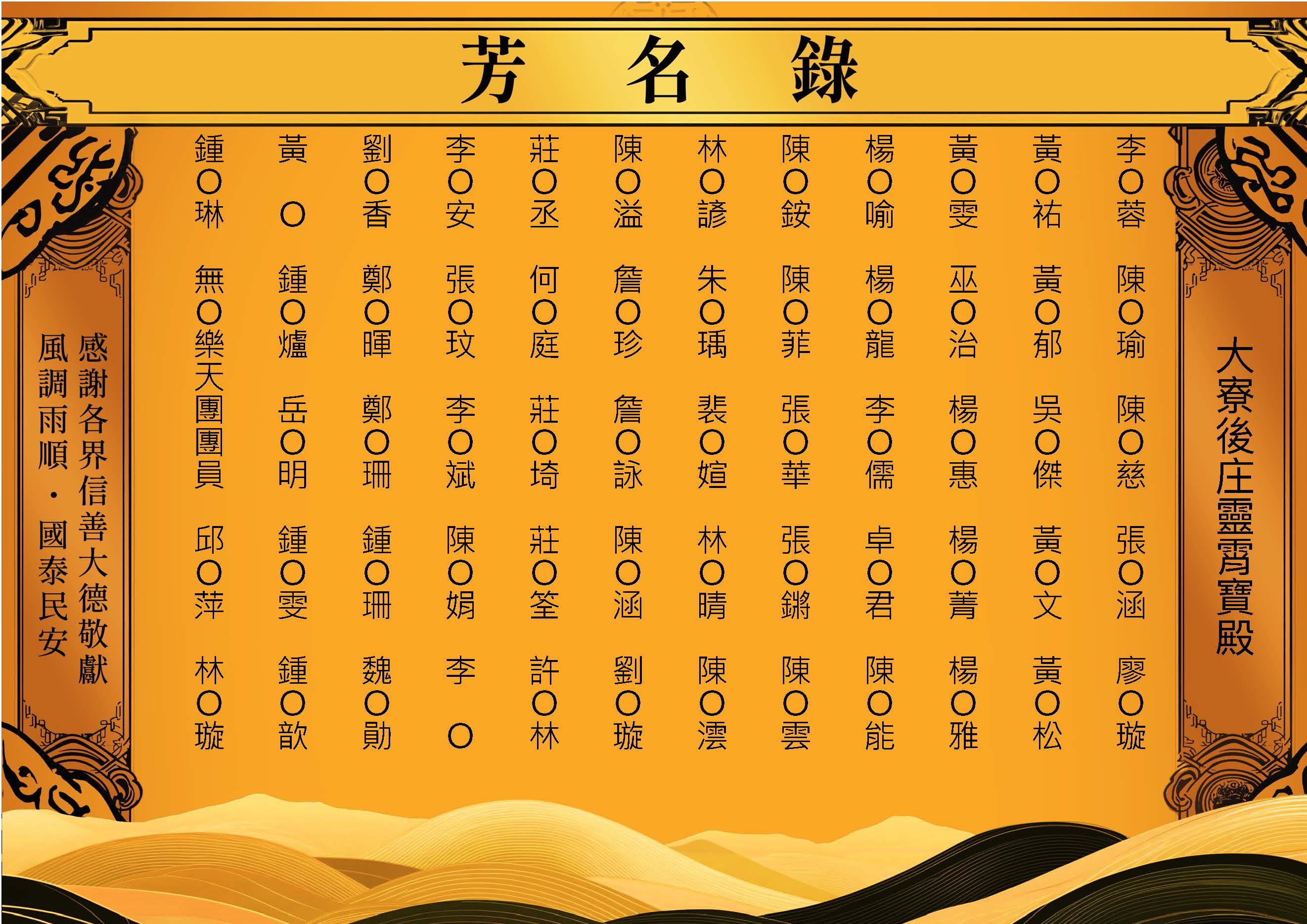 （道教）芳名錄－2026-05-20 大寮後庄靈霄寶殿_頁面_08.jpg