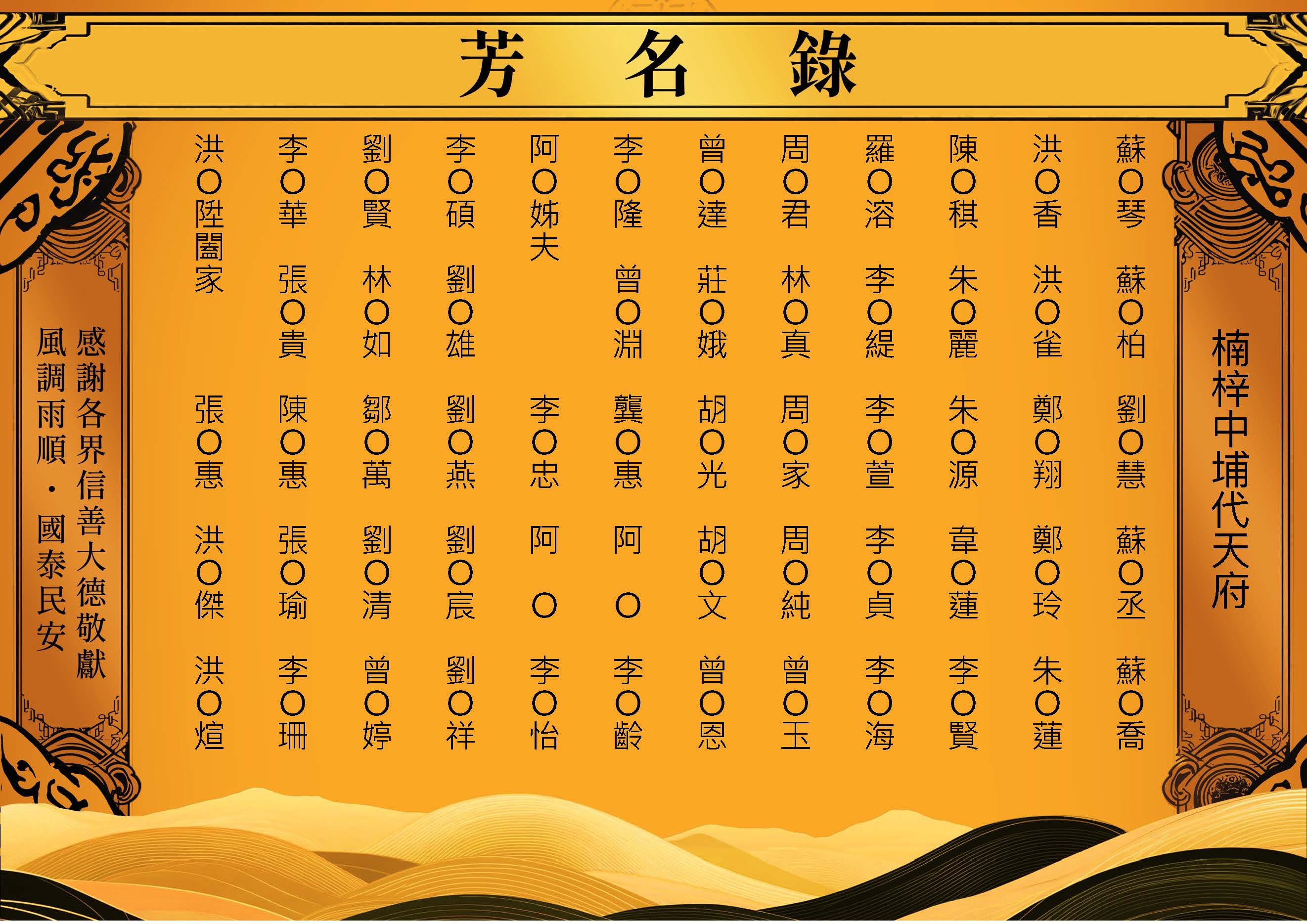 道教-芳名錄-2026-07-31楠梓中埔代天府_頁面_7.jpg