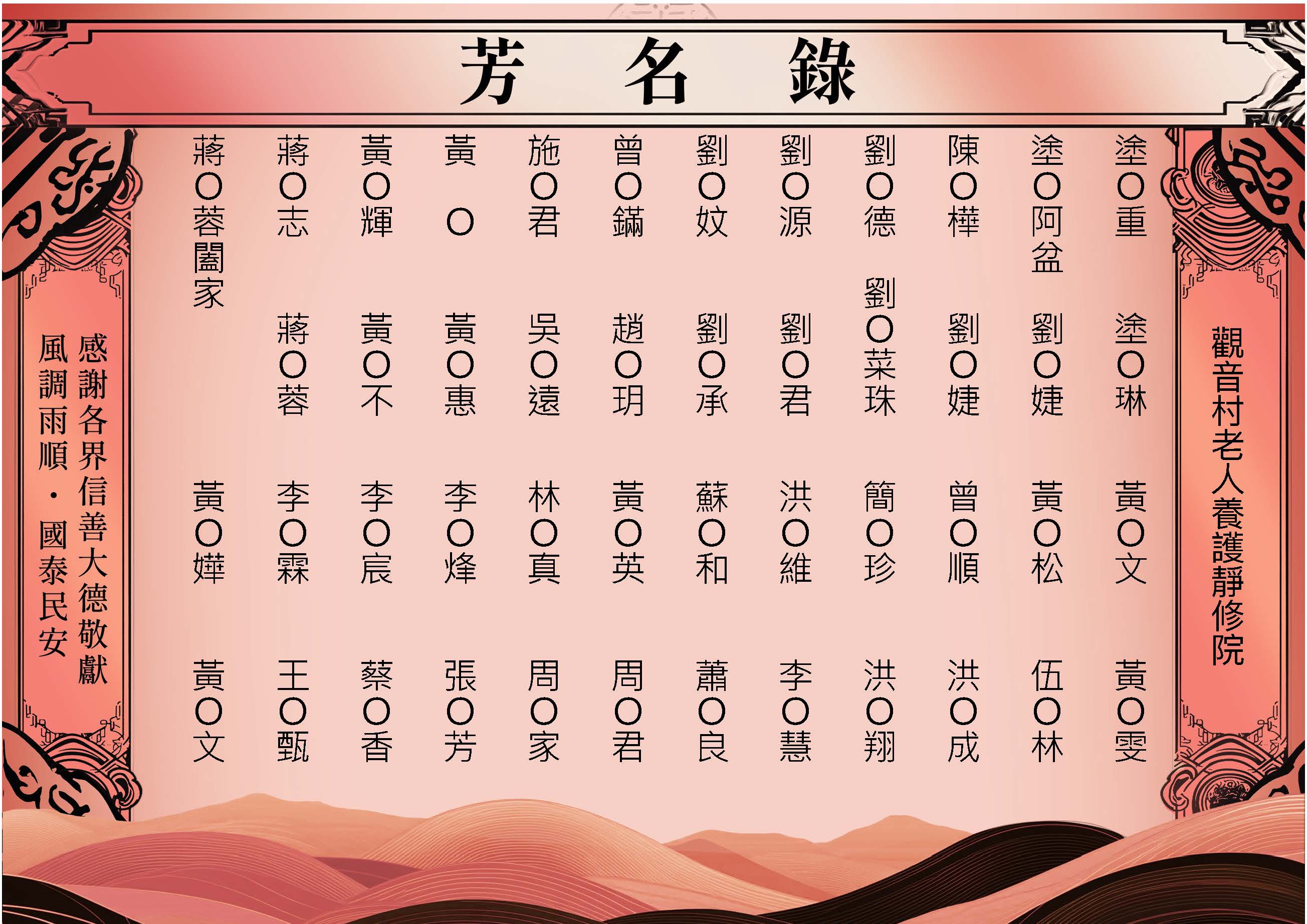 2025-06-27觀音村-芳名錄_頁面_4.jpg