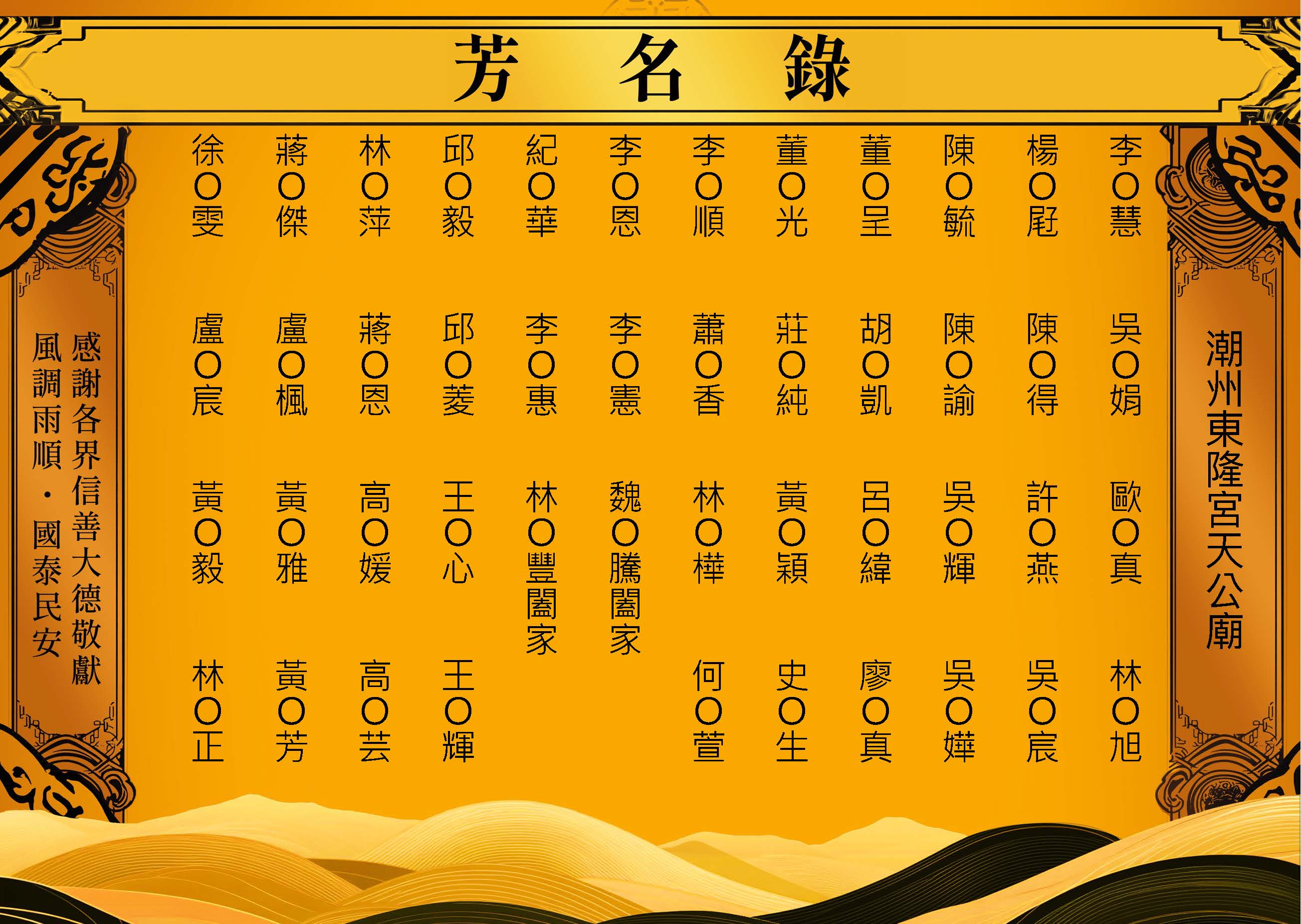 2025-12-21潮州東隆宮－芳名錄_頁面_10.jpg