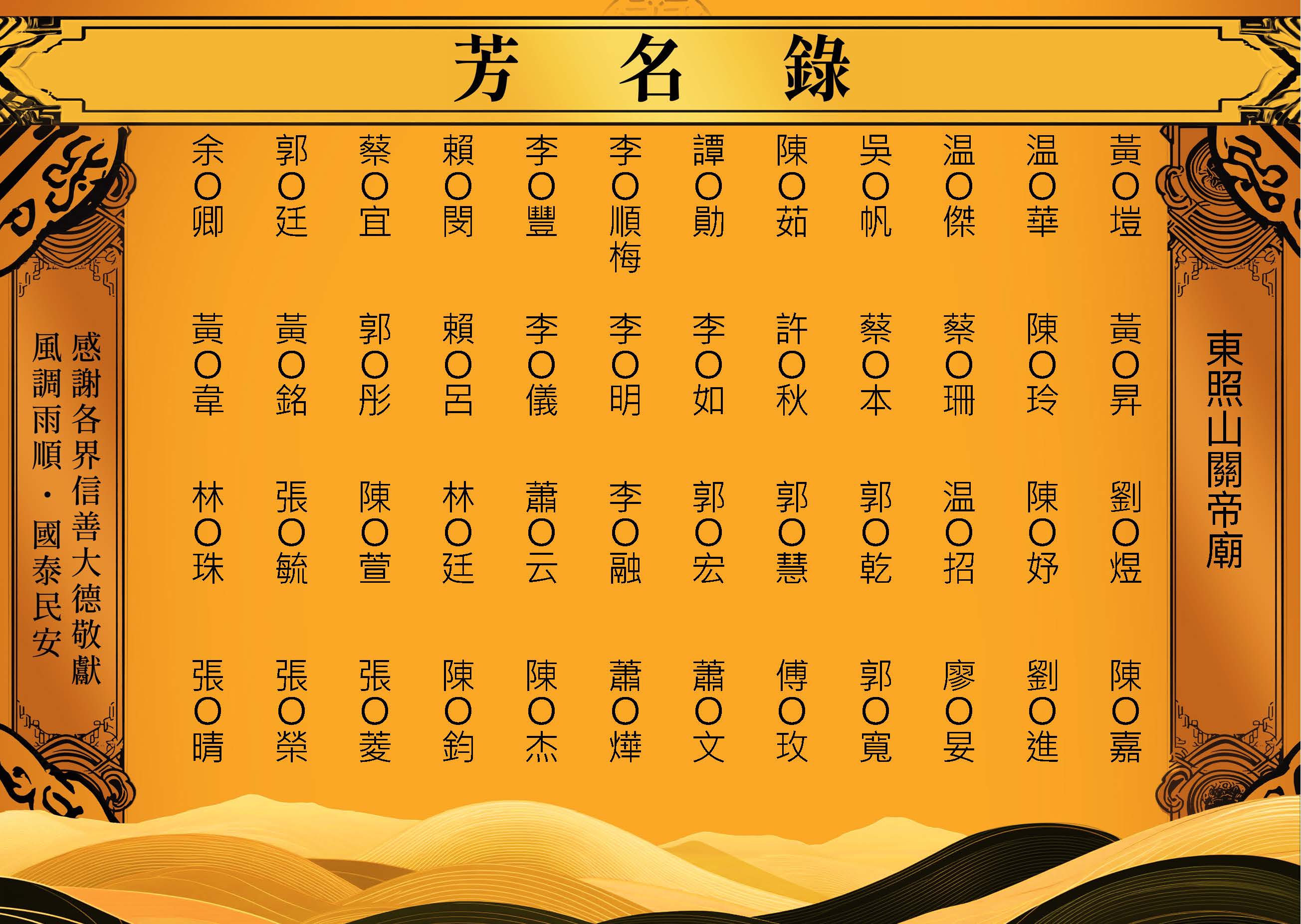 2025-08-07東照山關帝廟-芳名錄_頁面_10.jpg