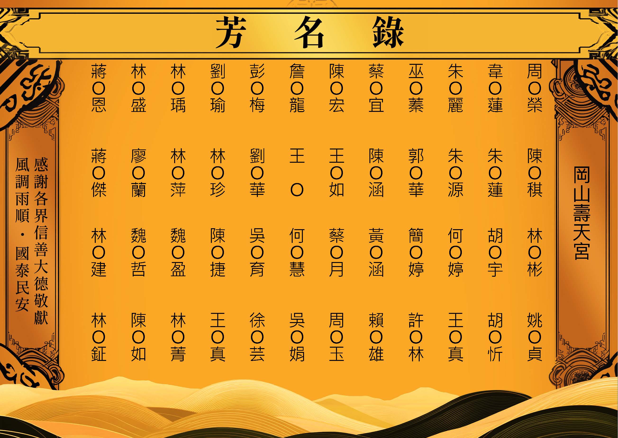 2025-09-05岡山壽天宮-長疏文-芳名錄-完整版_頁面_10.jpg