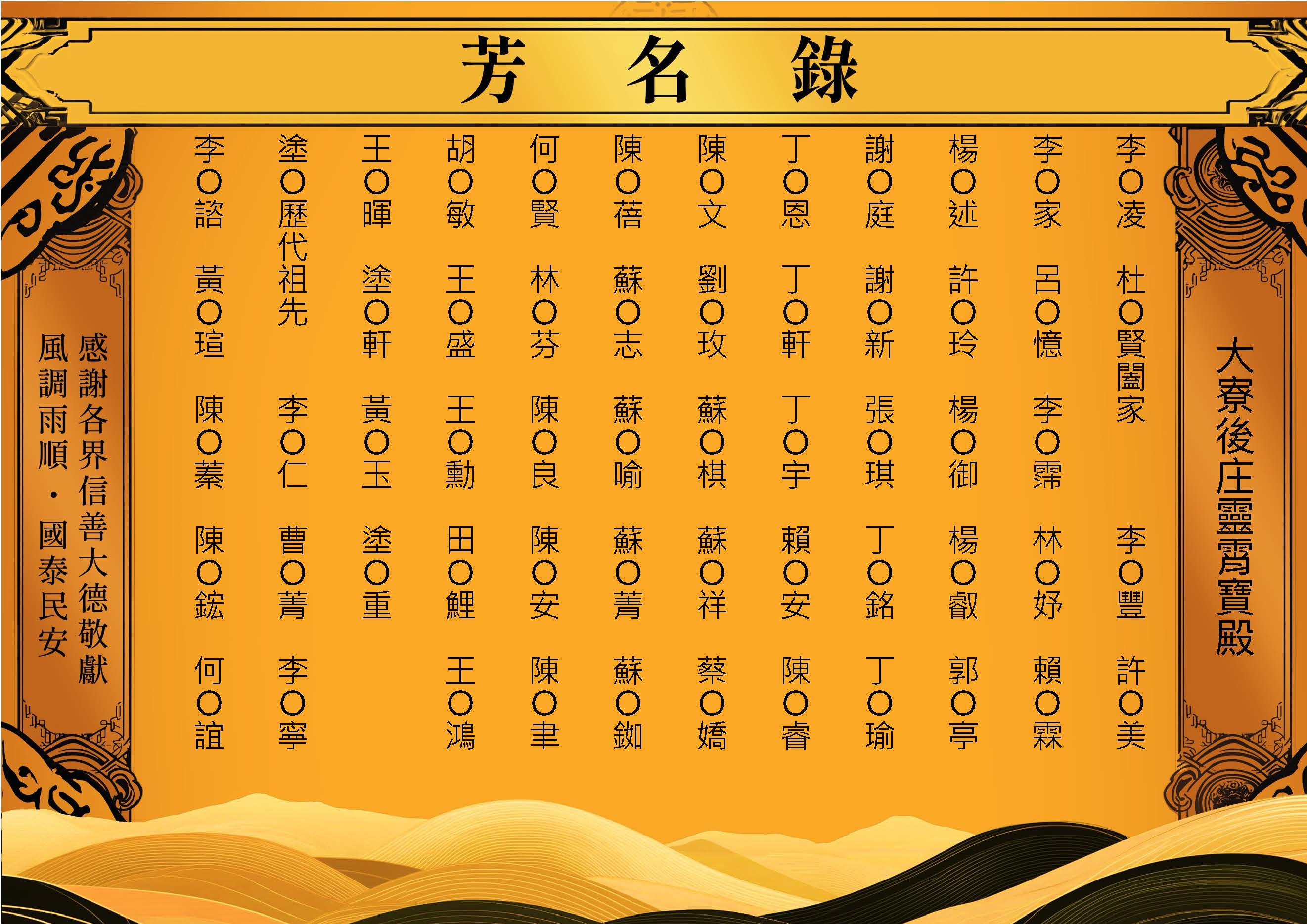 （道教）芳名錄－2026-05-20 大寮後庄靈霄寶殿_頁面_22.jpg