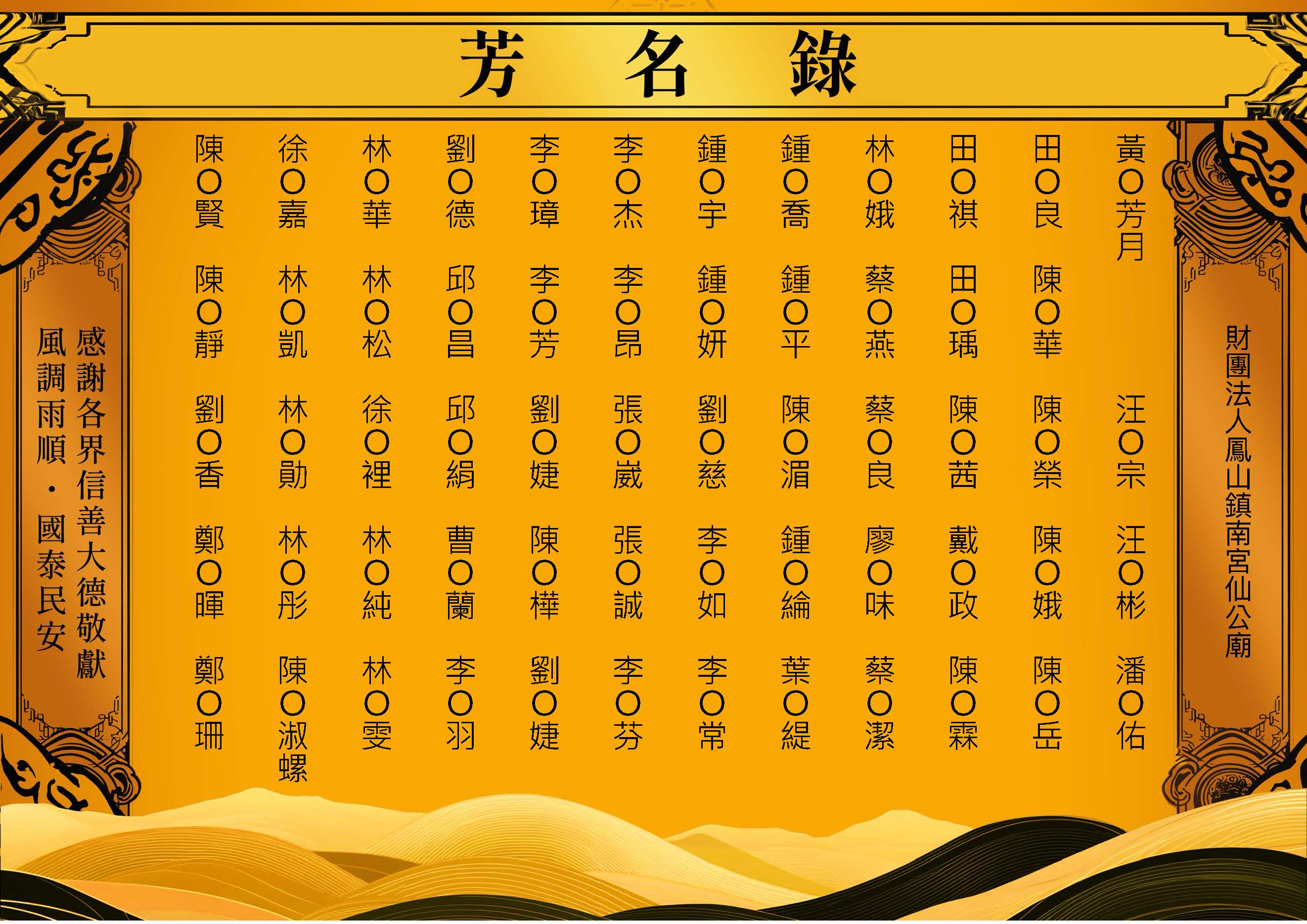 芳名錄－2026-05-04財團法人鳳山鎮南宮仙公廟_頁面_13.jpg