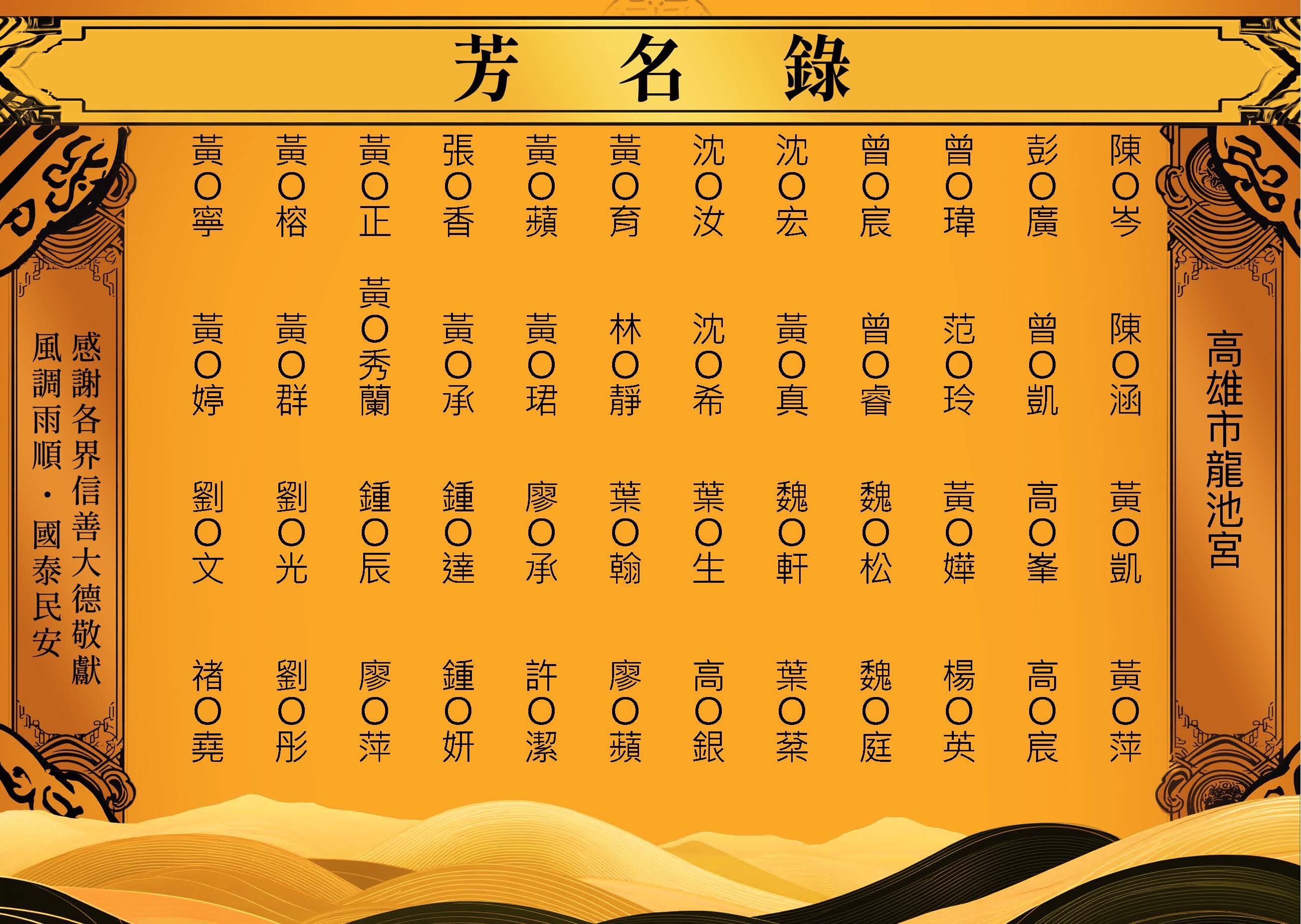 2025-10-03高雄市龍池宮-芳名錄_頁面_3.jpg