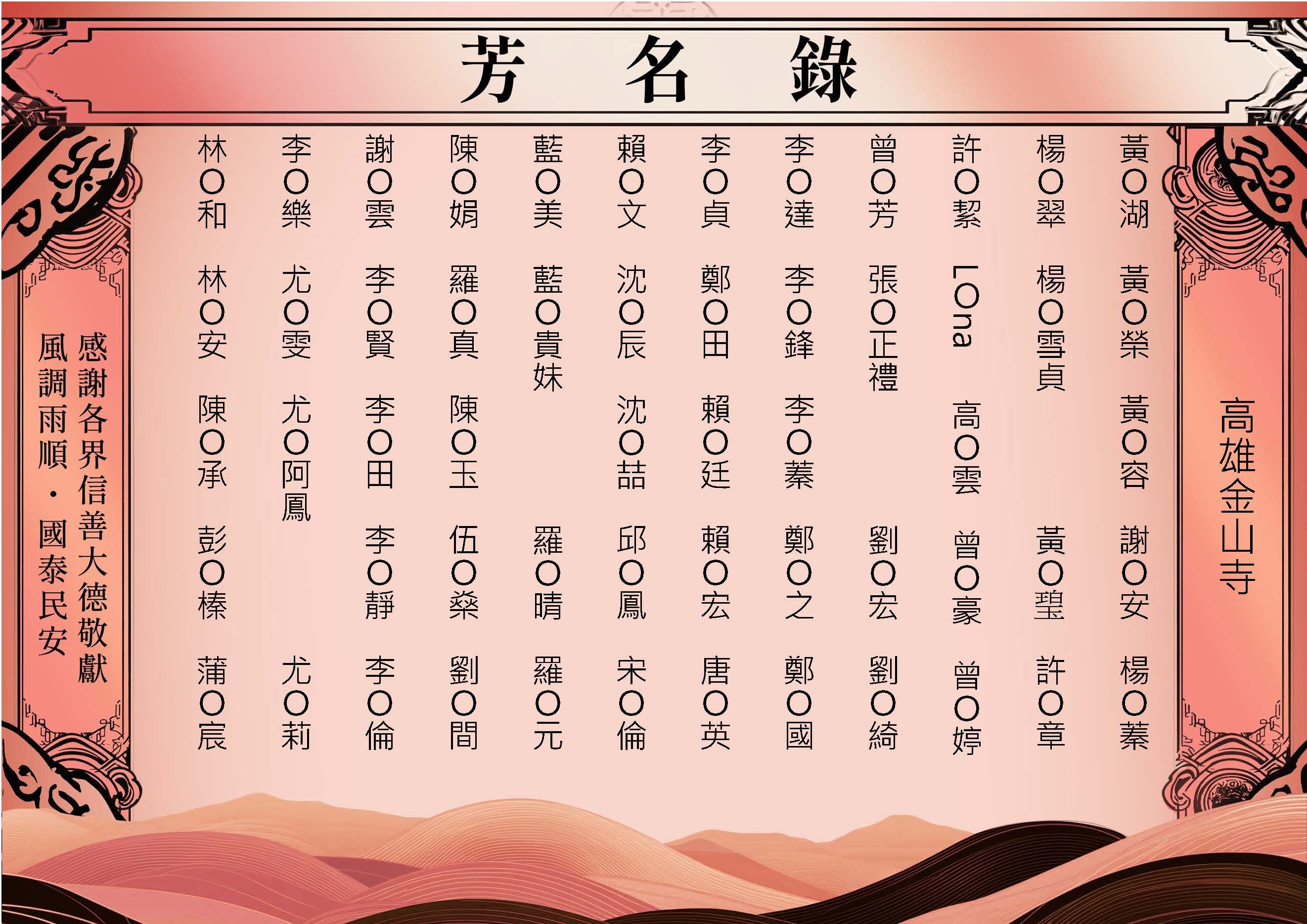 【芳名錄】-20260910 高雄金山寺_頁面_14.jpg