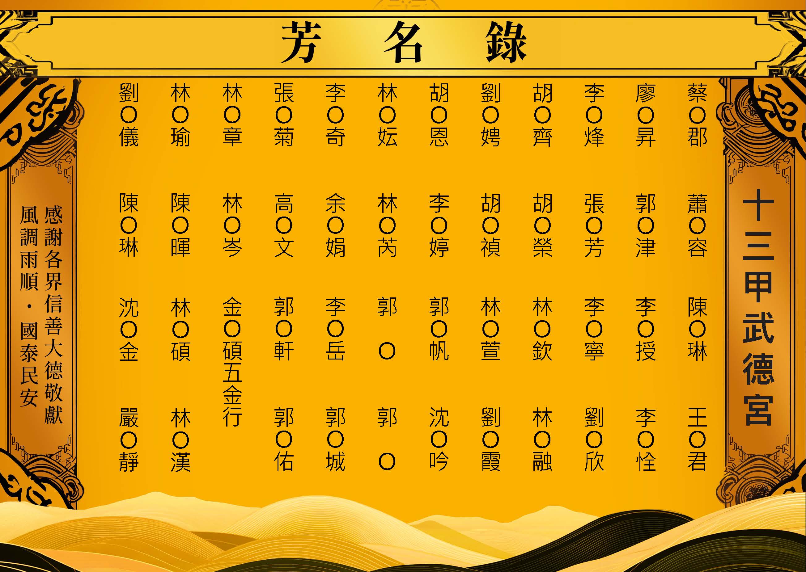【捐香】芳名錄-十三甲武德宮-2025.04_頁面_2.jpg