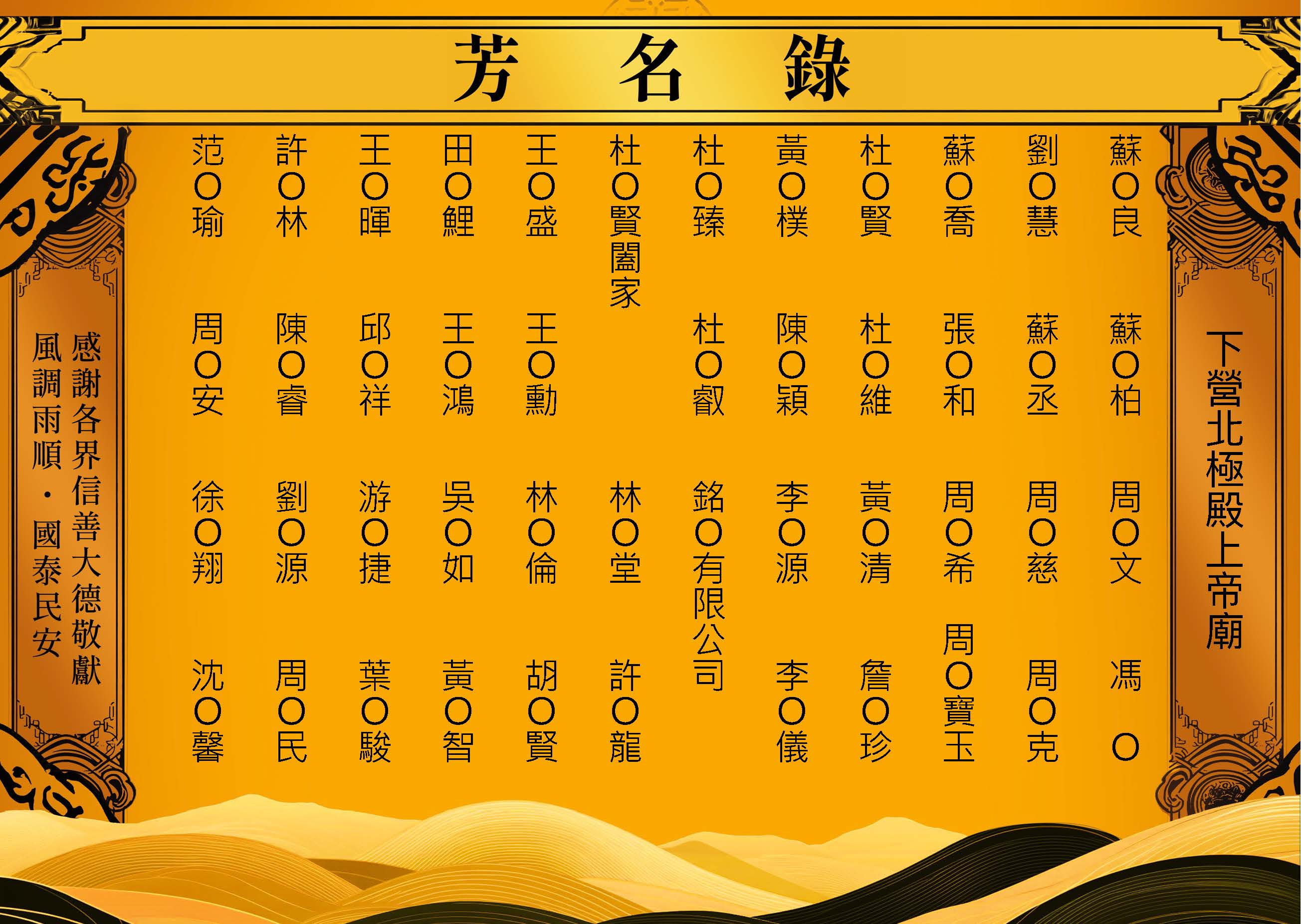 2026-04-19下營北極殿上帝廟－芳名錄_頁面_7.jpg