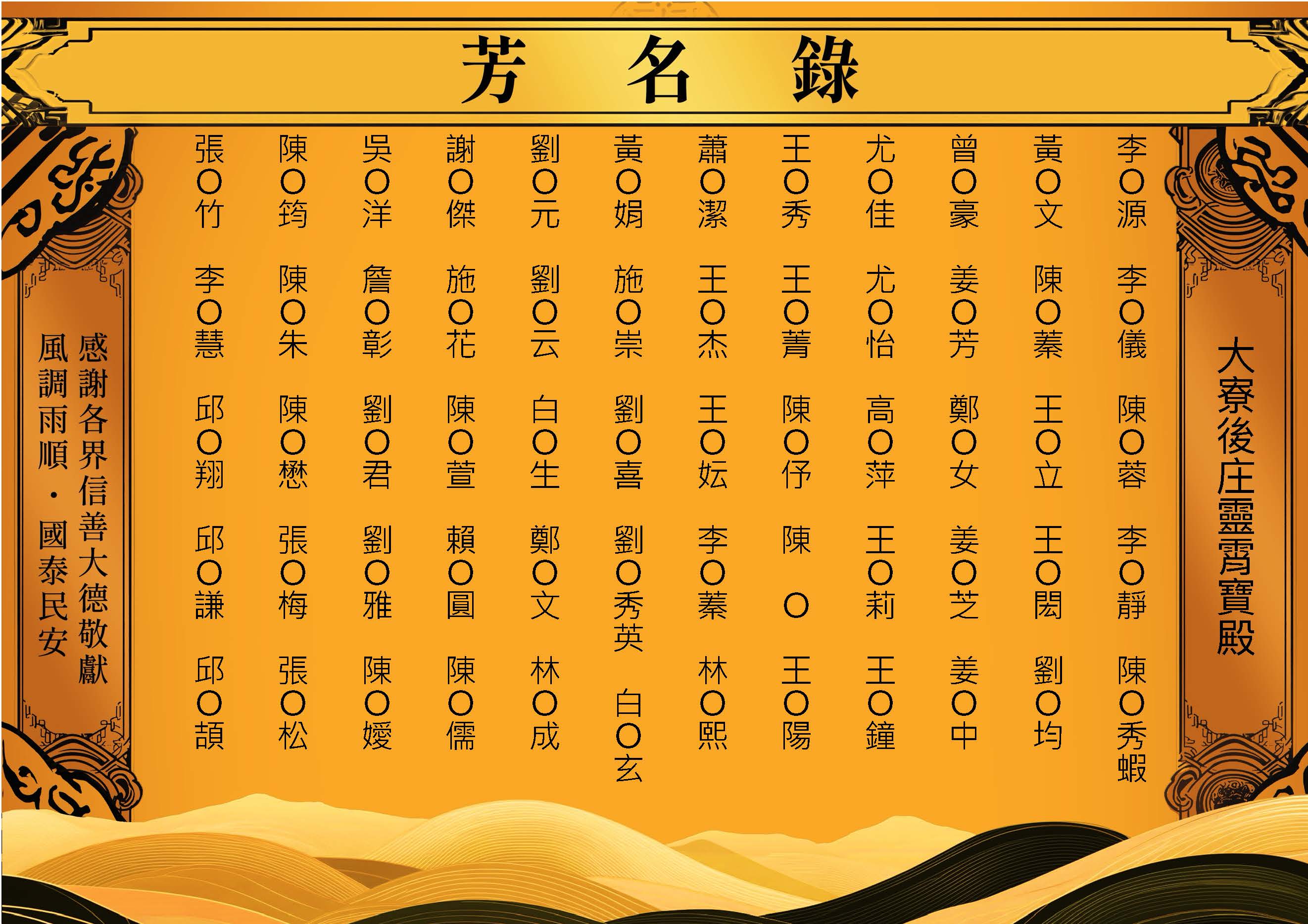 （道教）芳名錄－2026-05-20 大寮後庄靈霄寶殿_頁面_12.jpg