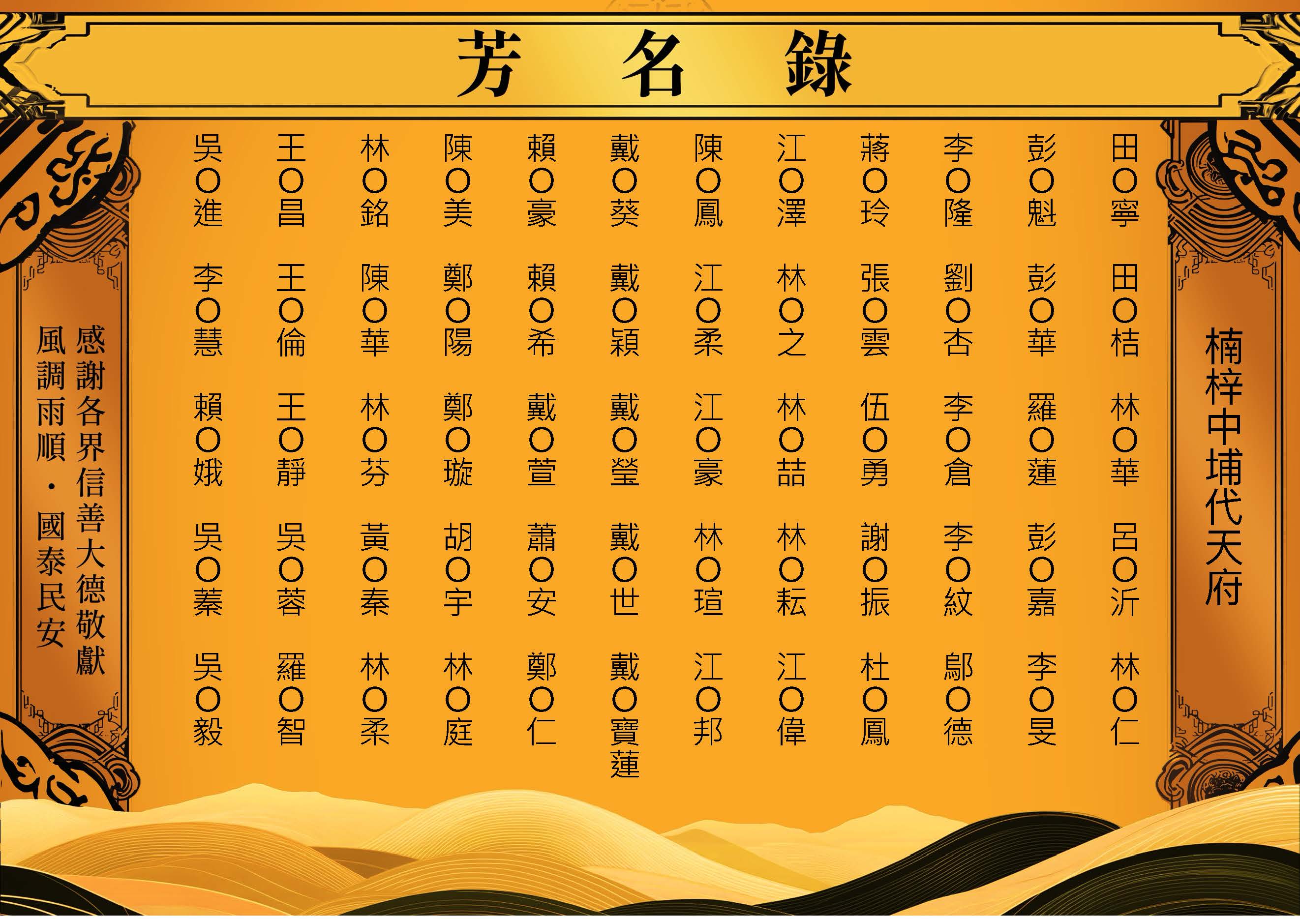 道教-芳名錄-2026-07-31楠梓中埔代天府_頁面_2.jpg