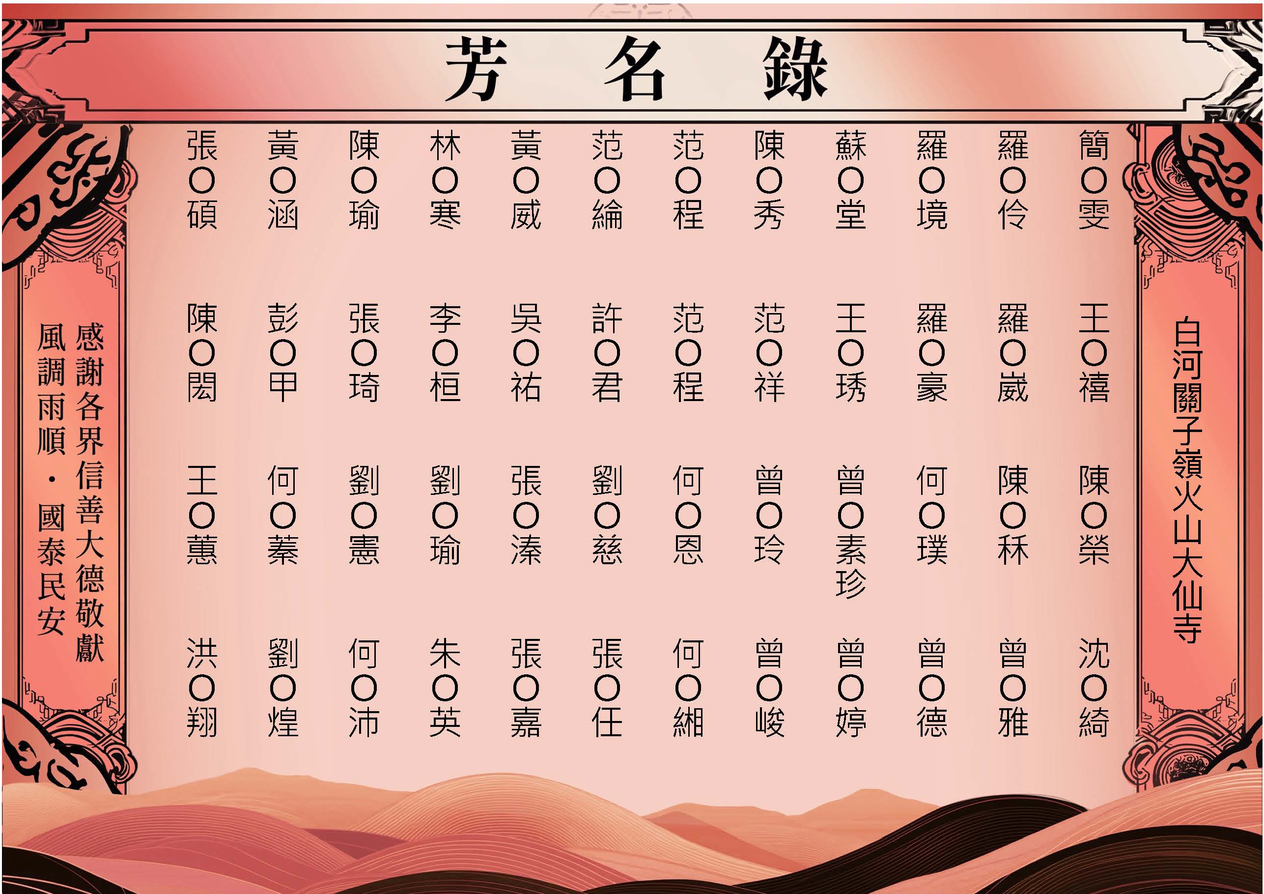 2026-04-06白河關子嶺火山大仙寺－芳名錄_頁面_05.jpg