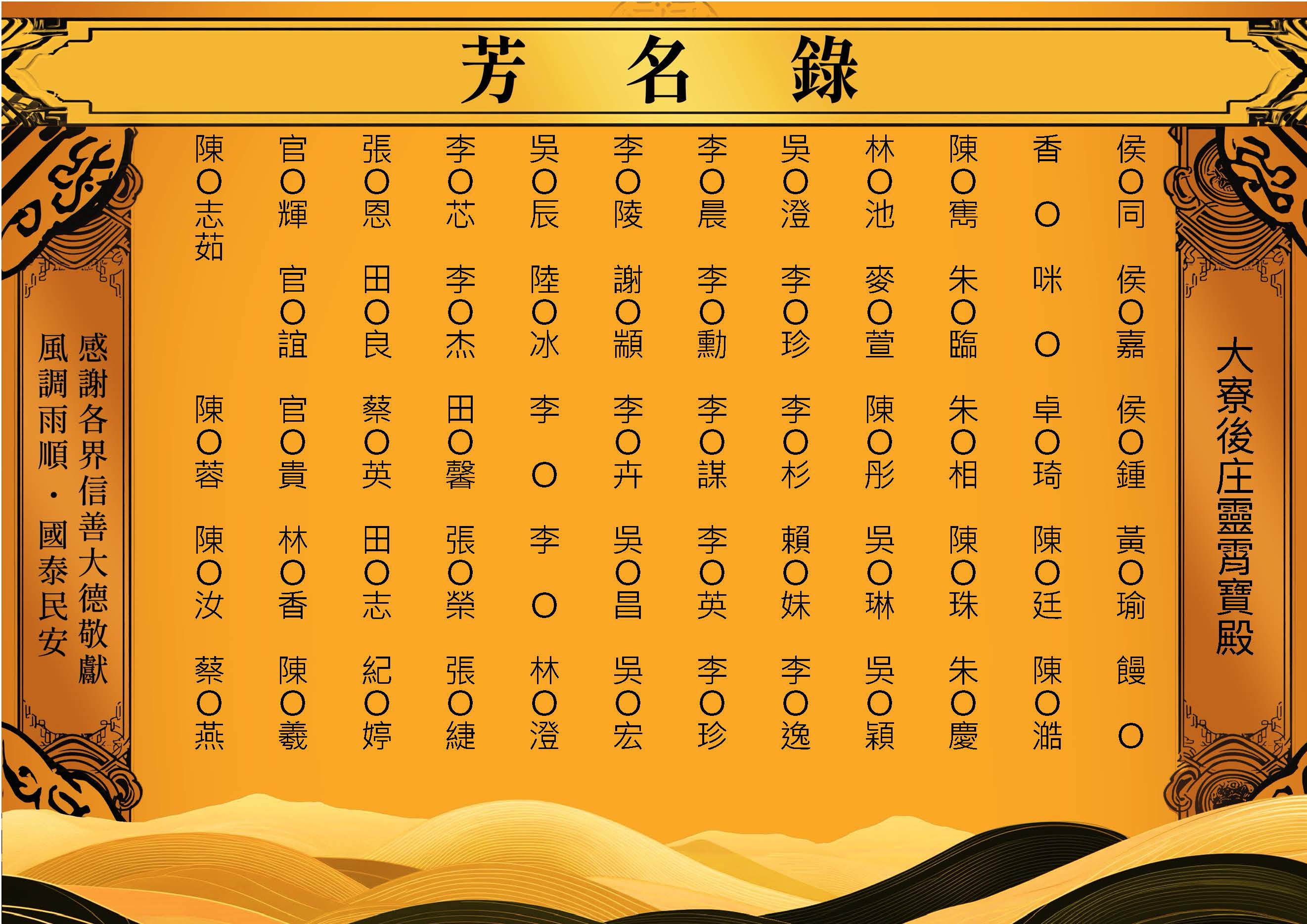 （道教）芳名錄－2026-05-20 大寮後庄靈霄寶殿_頁面_20.jpg