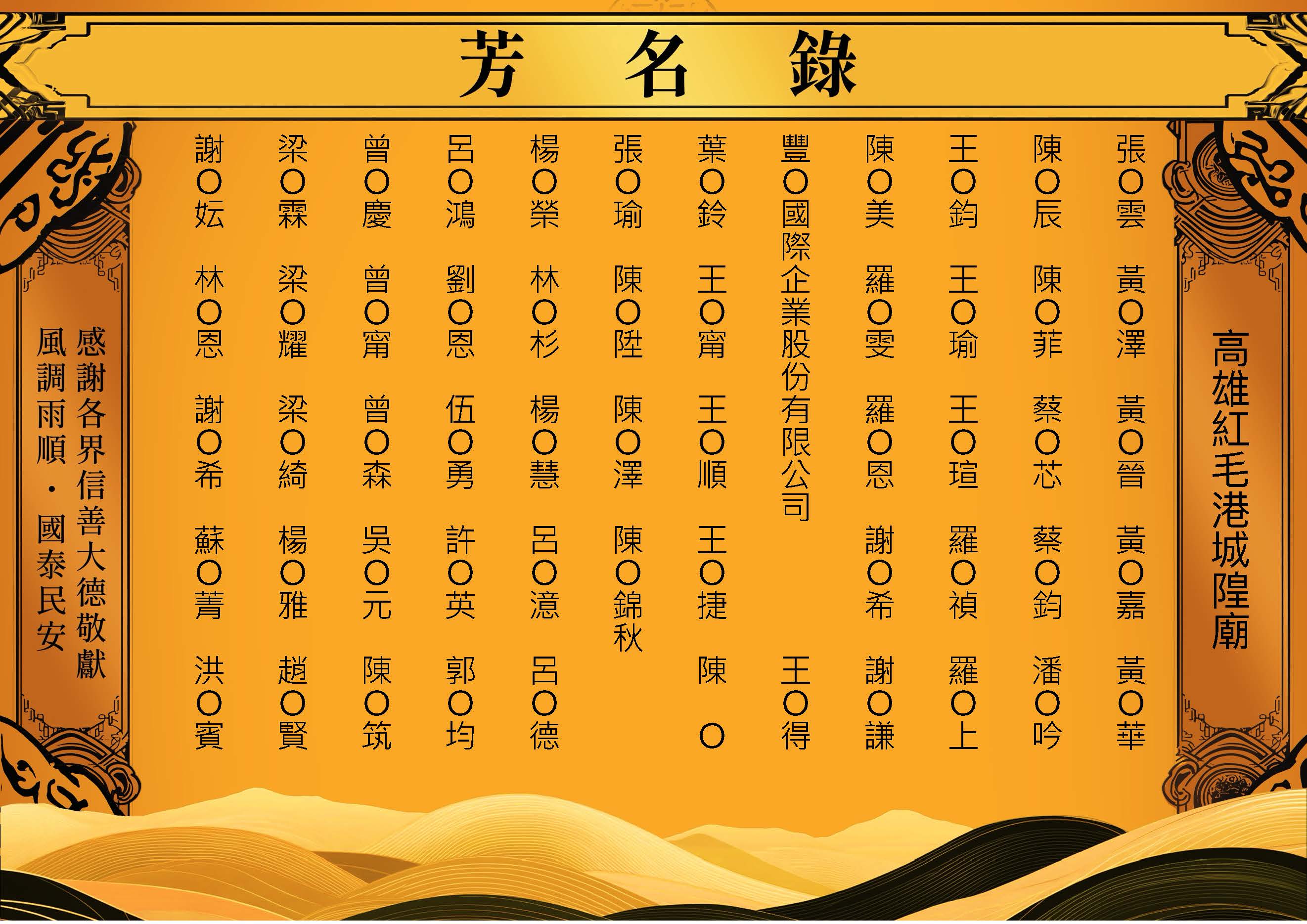 芳名錄-2026-06-26高雄紅毛港城隍廟_頁面_3.jpg