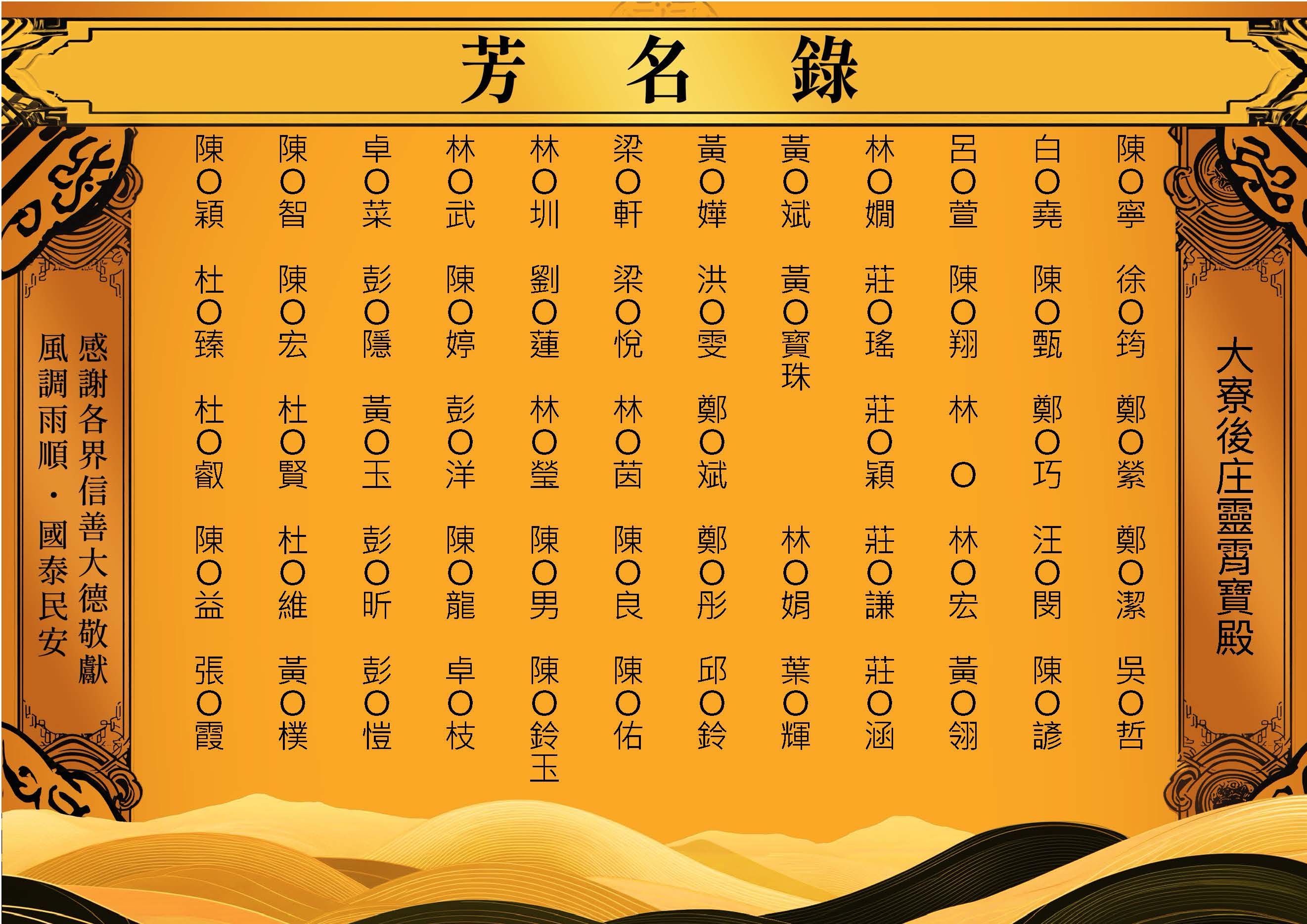 （道教）芳名錄－2026-05-20 大寮後庄靈霄寶殿_頁面_21.jpg