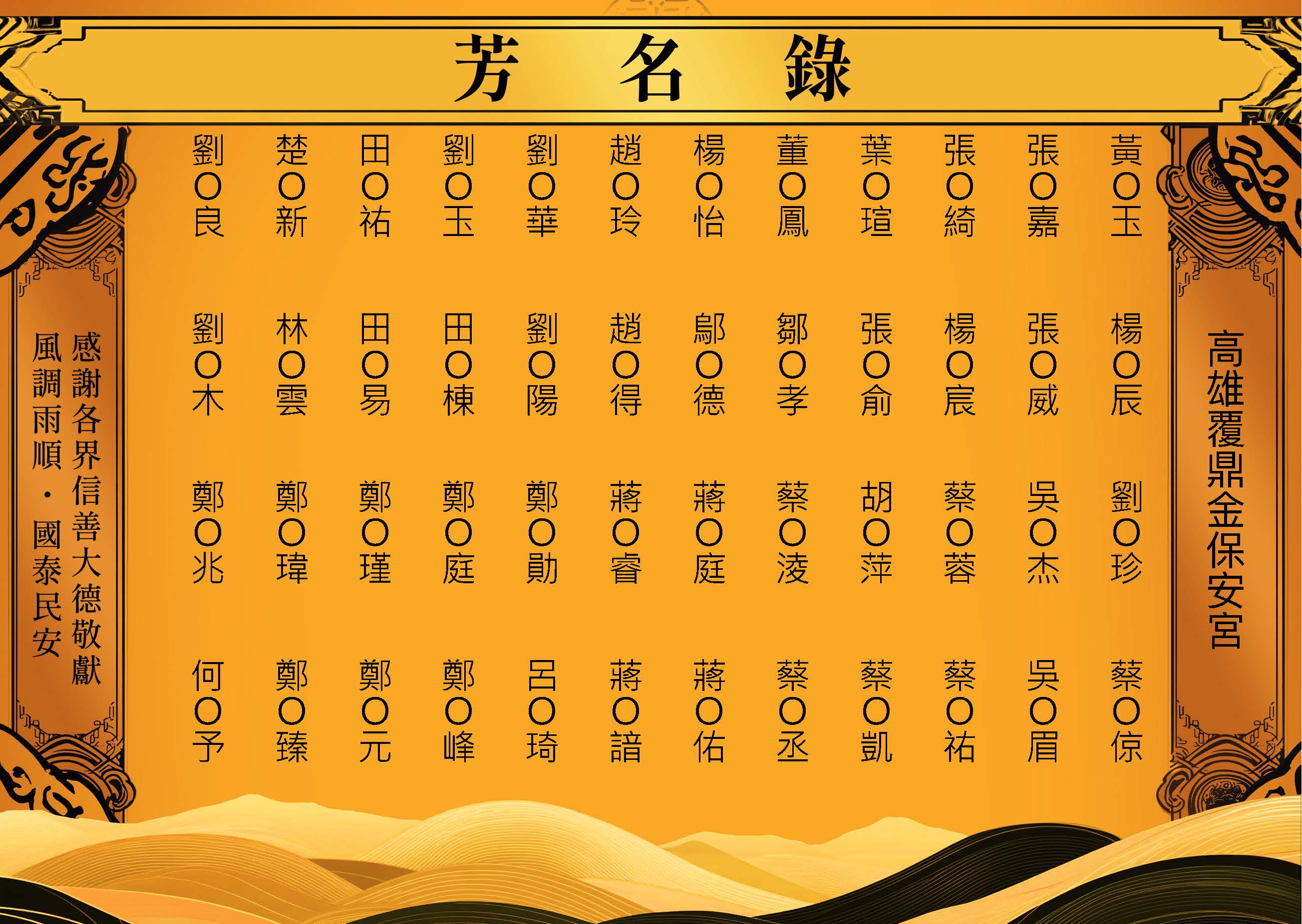 2026-03-05高雄覆鼎金保安宮－芳名錄_頁面_13.jpg