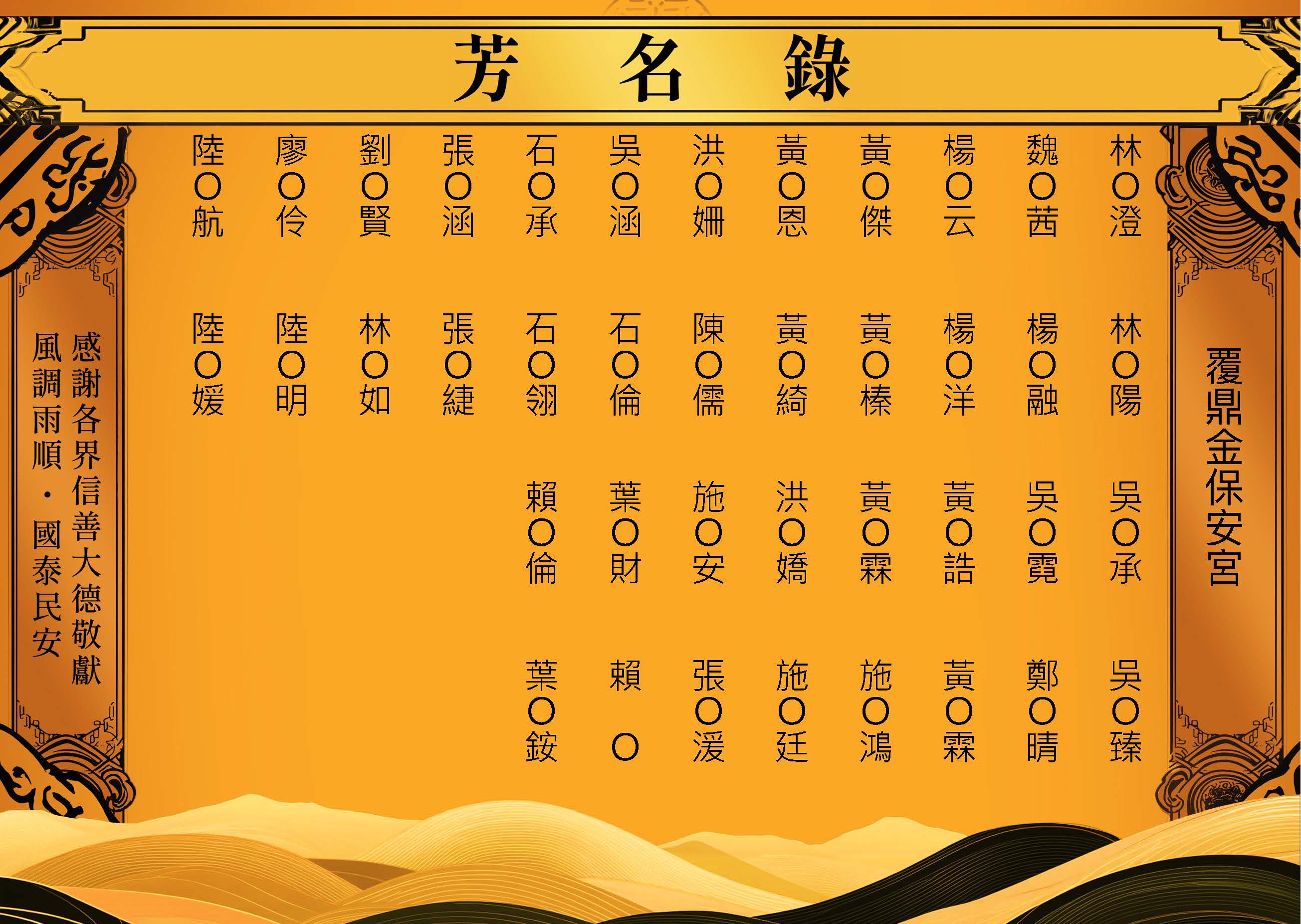 2025-10-29覆鼎金保安宮芳名錄_頁面_7.jpg