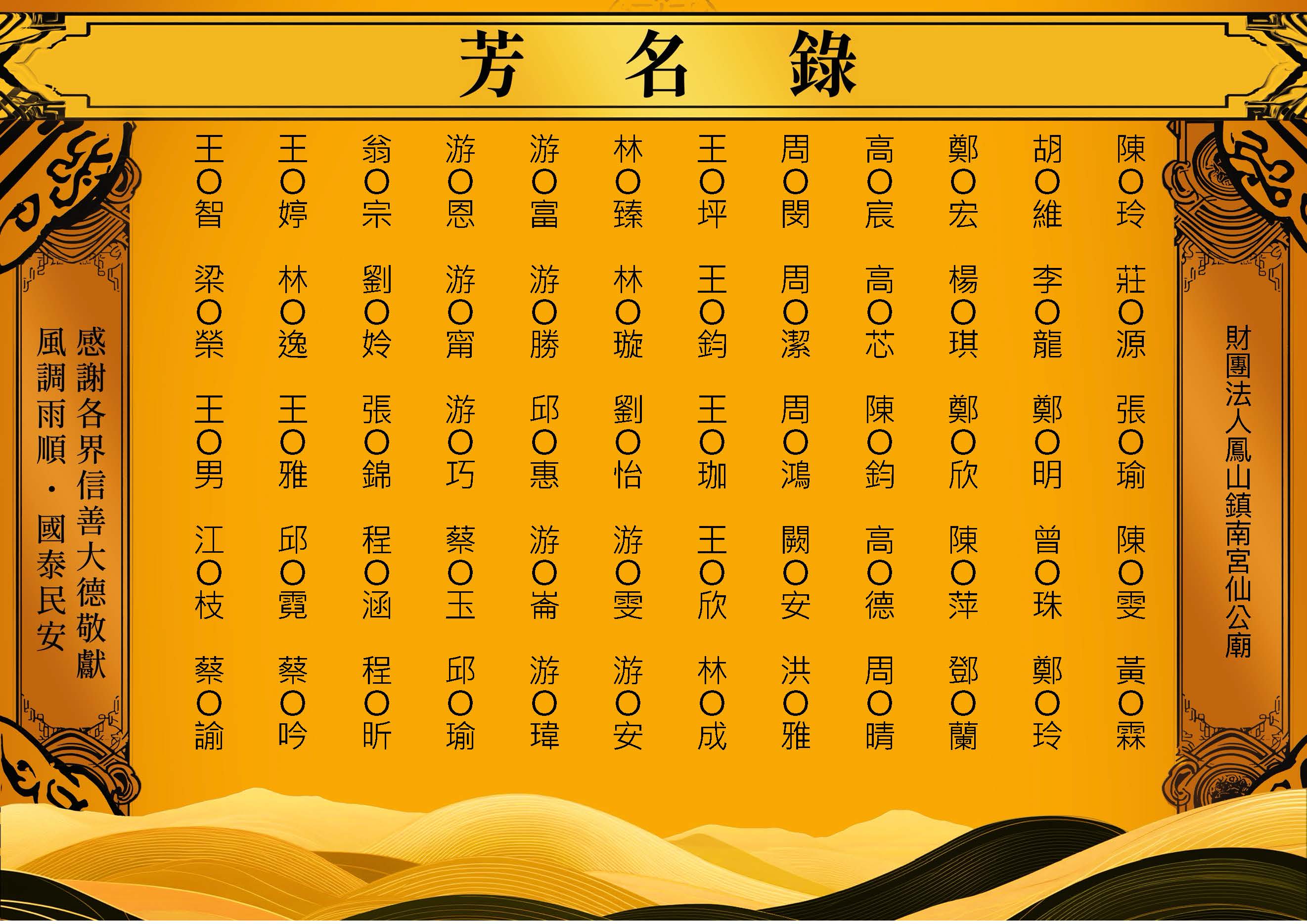 芳名錄－2026-05-04財團法人鳳山鎮南宮仙公廟_頁面_15.jpg