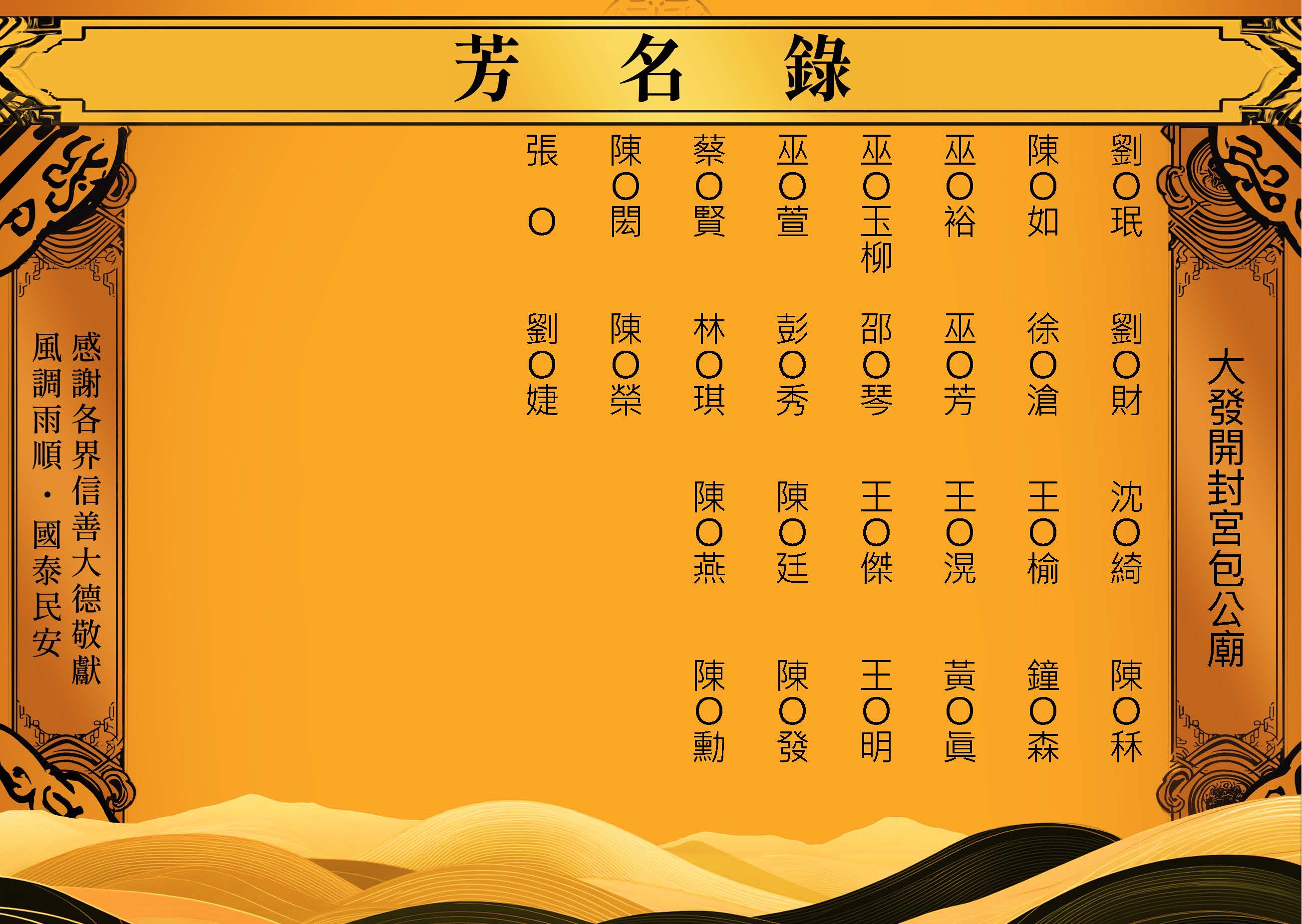 2025-10-03大發開封宮包公廟 芳名錄_頁面_6.jpg