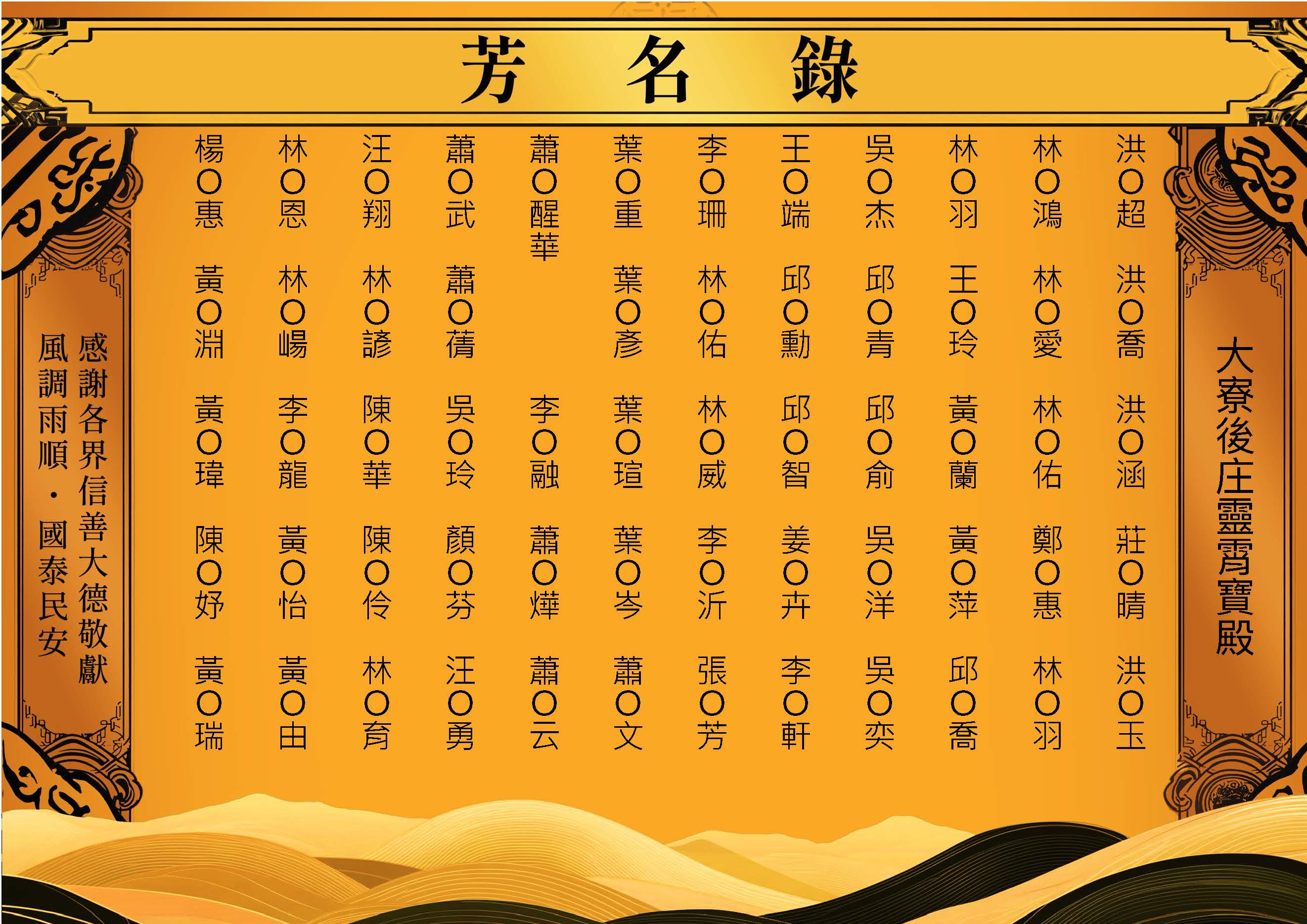 （道教）芳名錄－2026-05-20 大寮後庄靈霄寶殿_頁面_24.jpg
