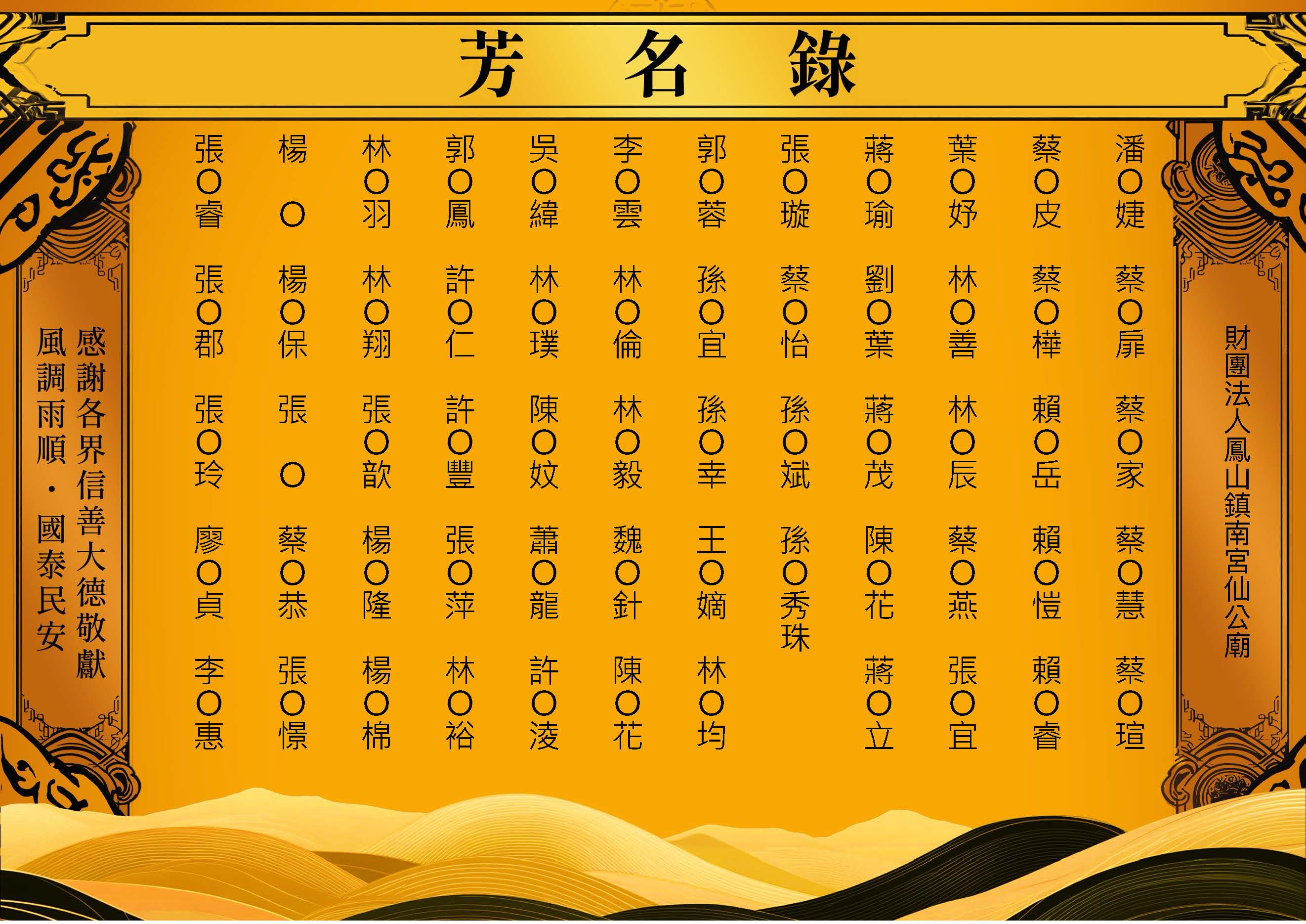 芳名錄－2026-05-04財團法人鳳山鎮南宮仙公廟_頁面_14.jpg
