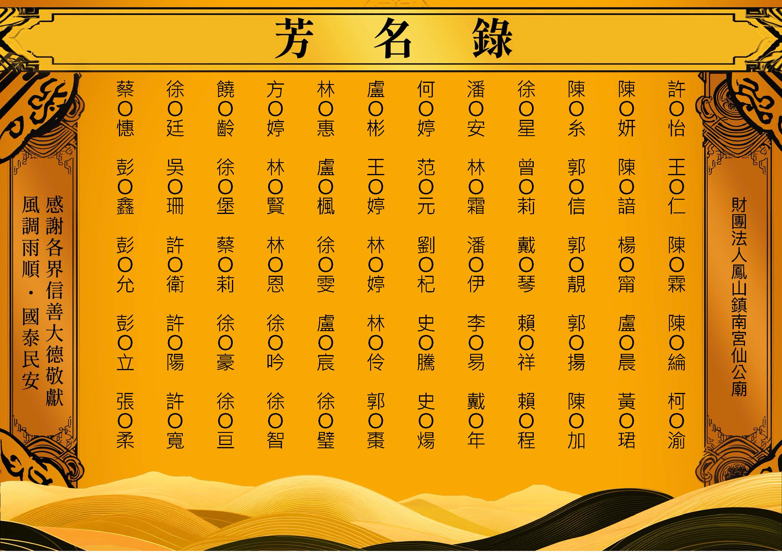 芳名錄－2026-05-04財團法人鳳山鎮南宮仙公廟_頁面_06.jpg