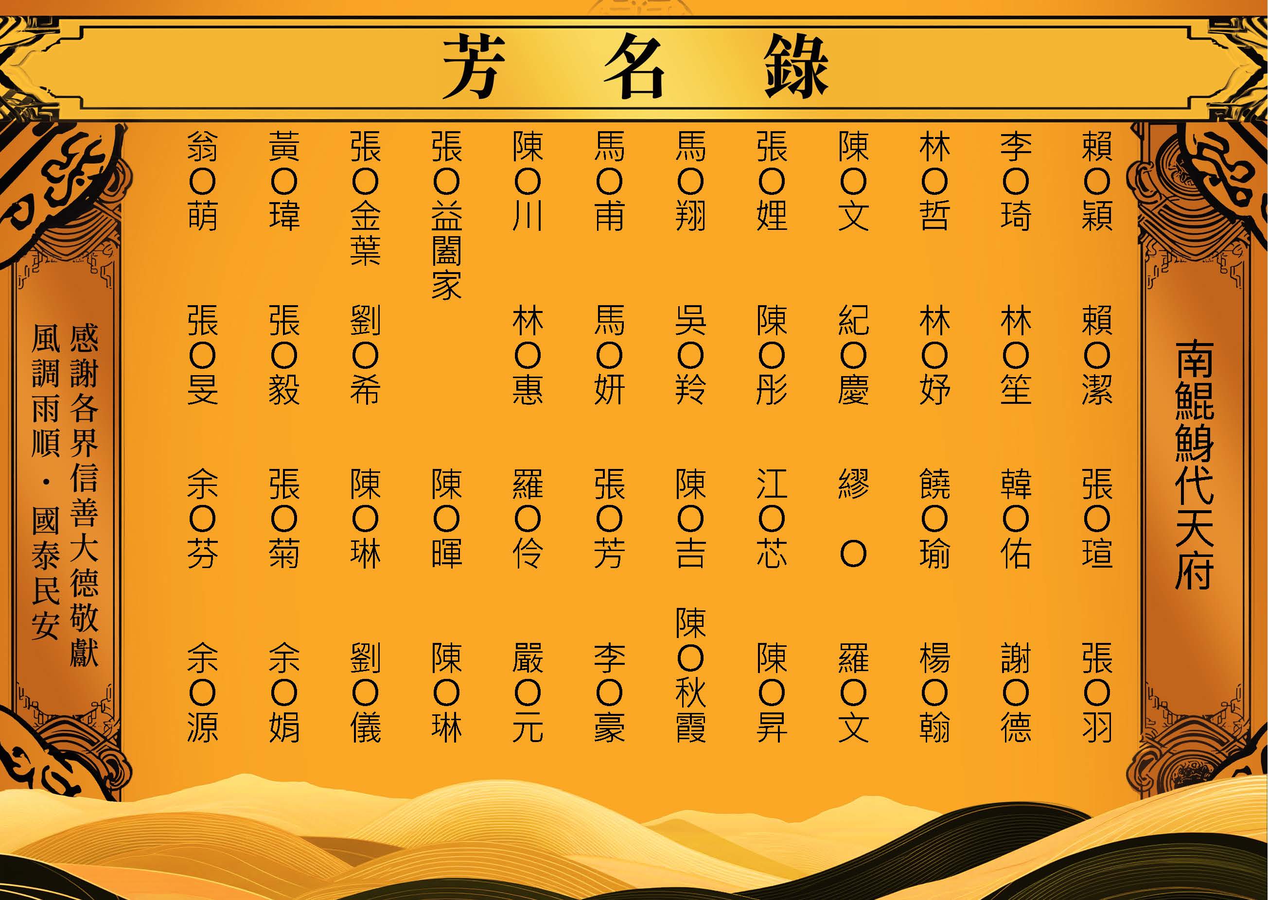 2025-05-23南鯤鯓代天府-芳名錄_頁面_02.jpg