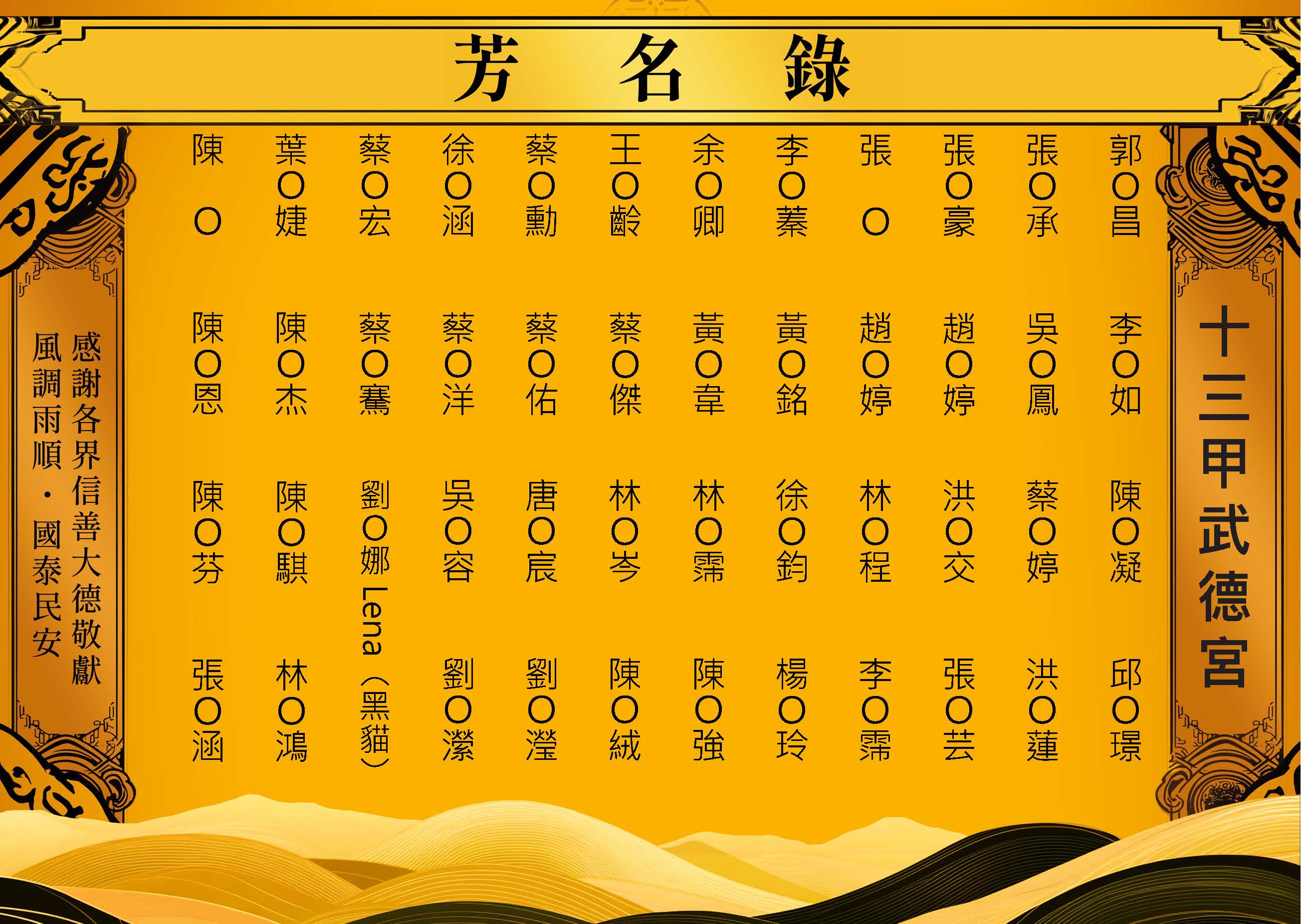 【捐香】芳名錄-十三甲武德宮-2025.04_頁面_6.jpg