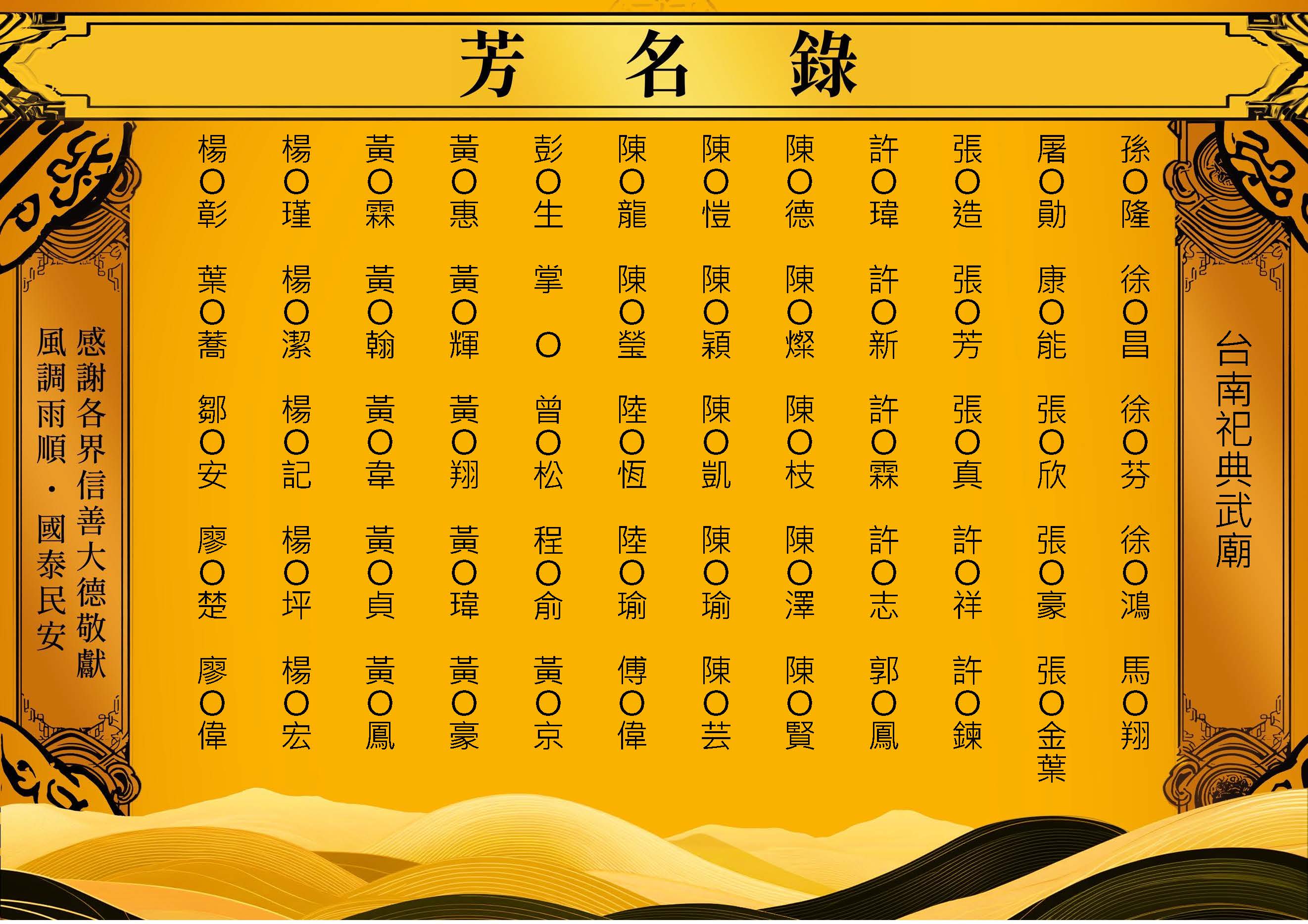 【芳名錄】2025.02_頁面_06.jpg